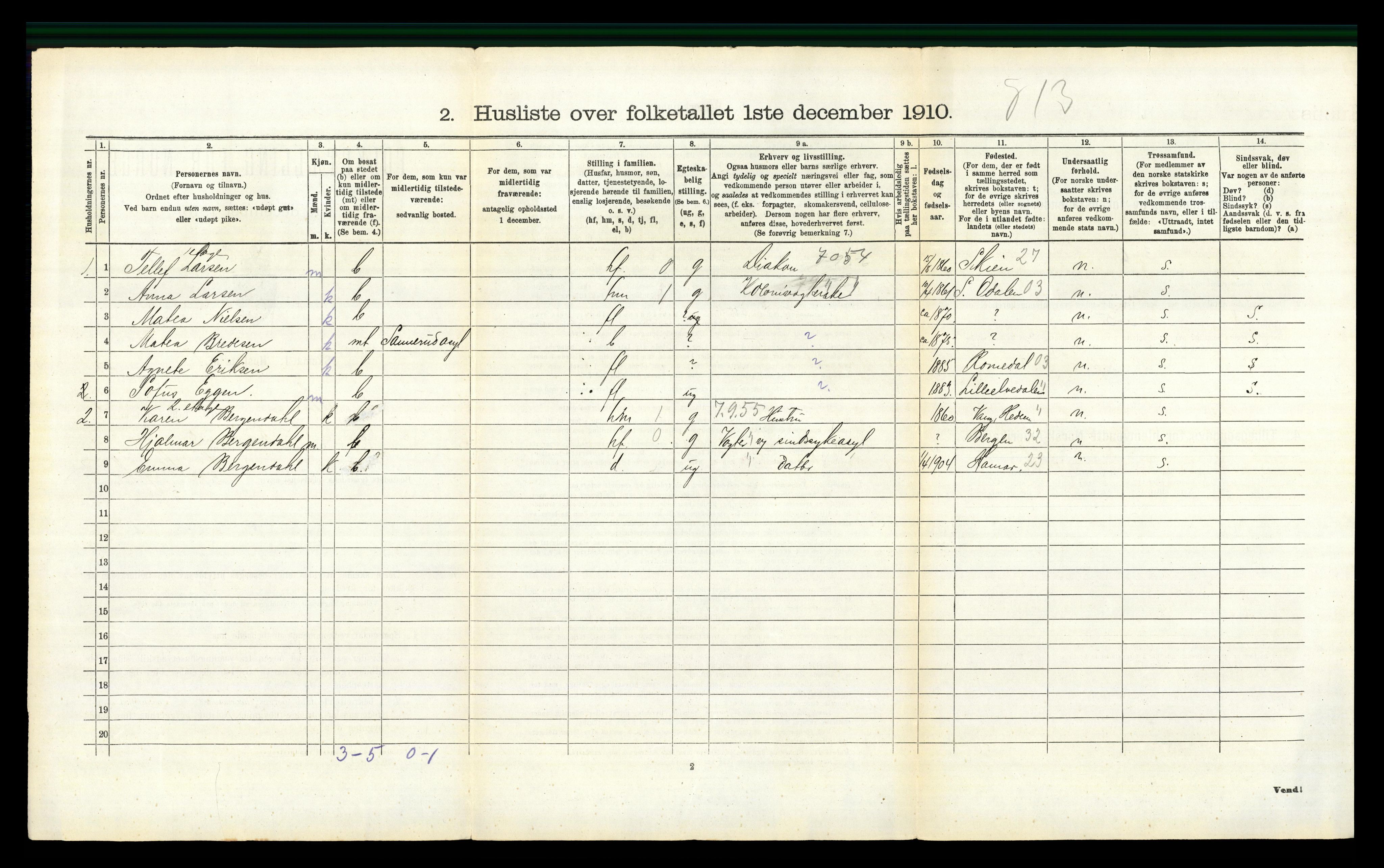 RA, 1910 census for Stange, 1910, p. 337