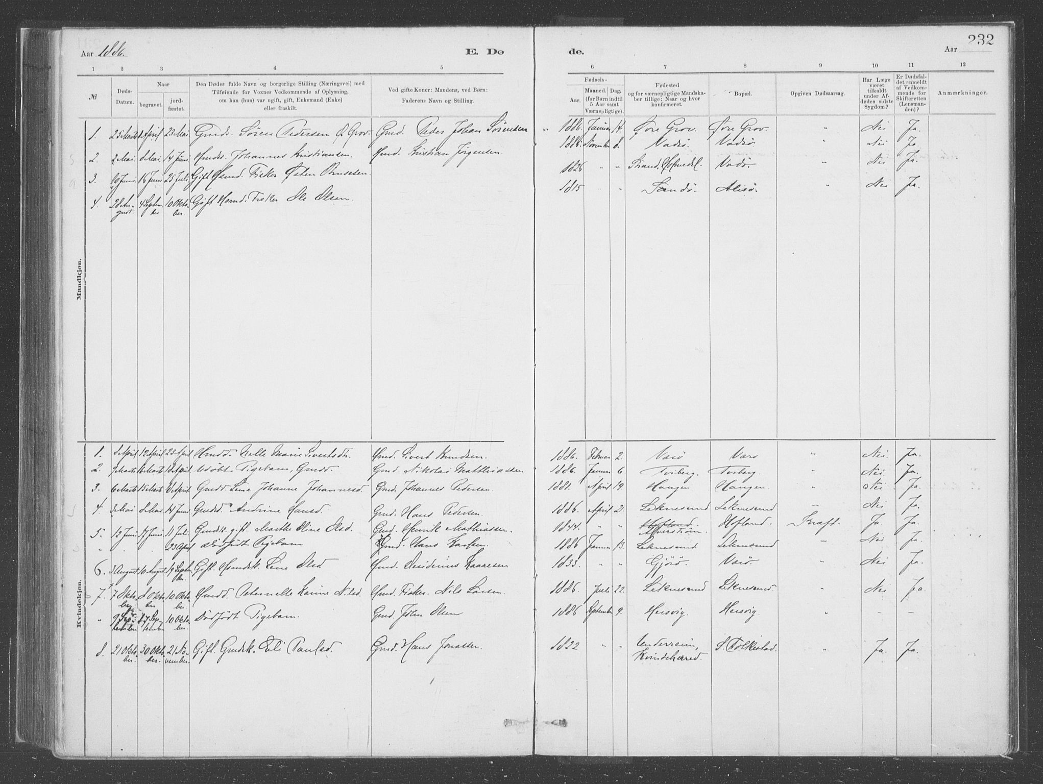 Askvoll sokneprestembete, SAB/A-79501/H/Haa/Haac/L0001: Parish register (official) no. C  1, 1879-1922, p. 232