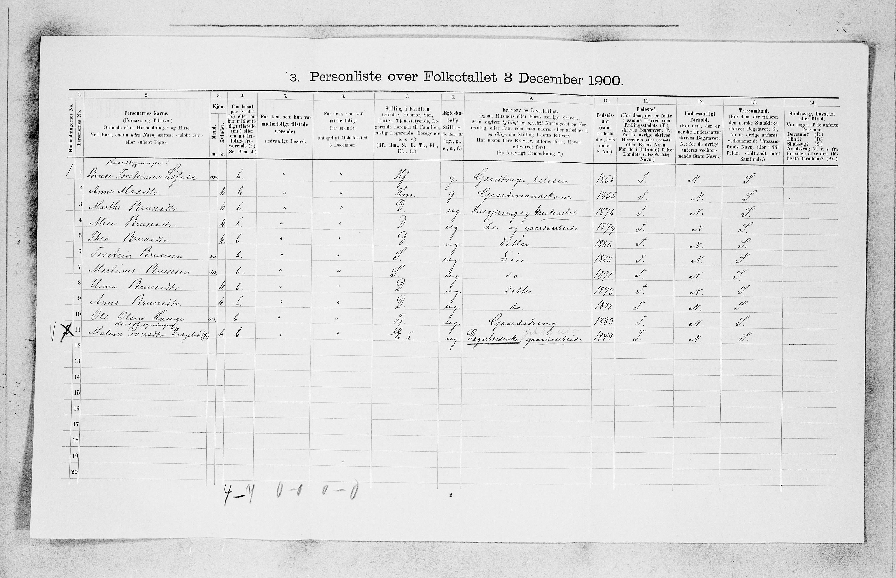 SAB, 1900 census for Indre Holmedal, 1900, p. 611