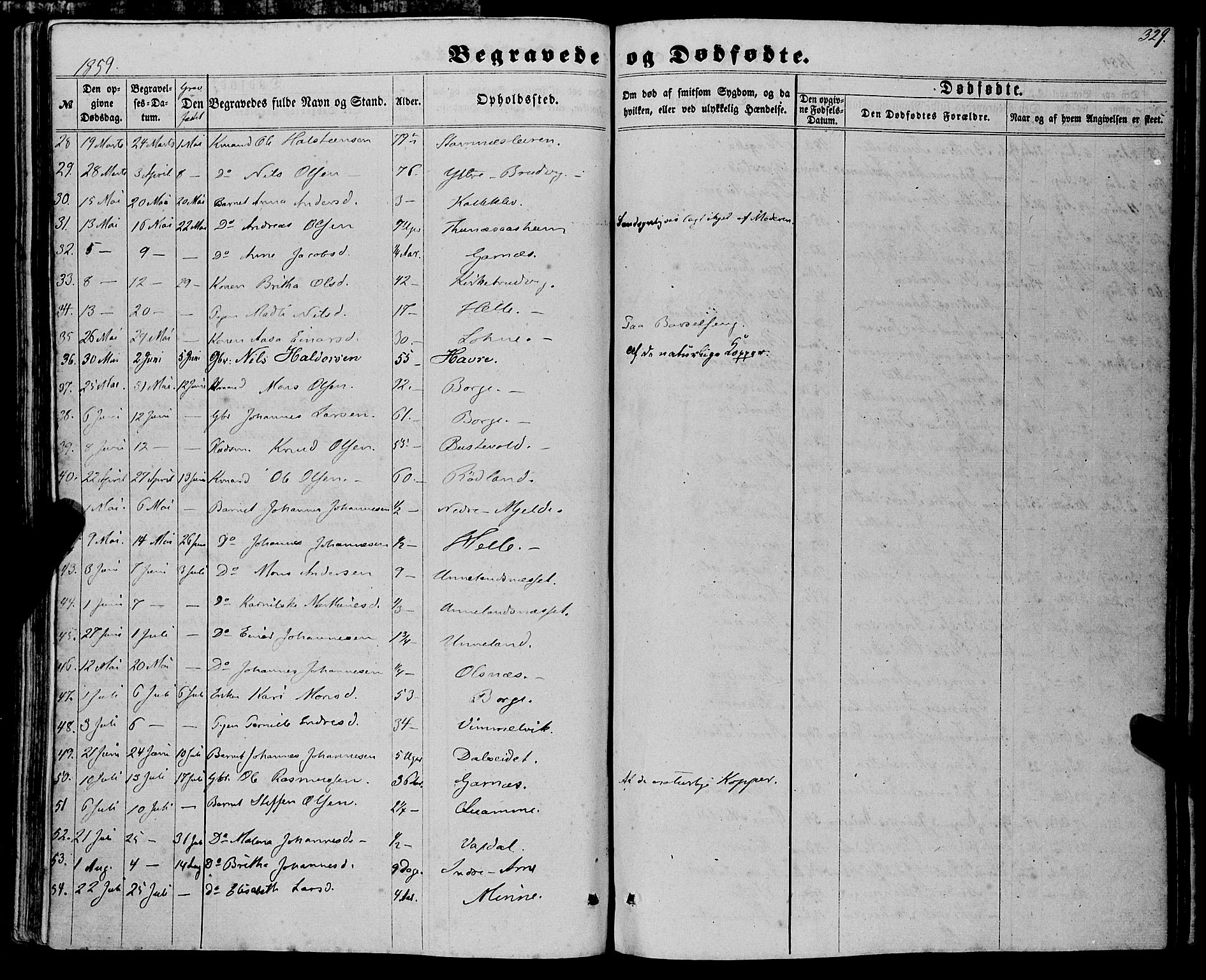 Haus sokneprestembete, AV/SAB-A-75601/H/Haa: Parish register (official) no. A 17, 1858-1870, p. 329