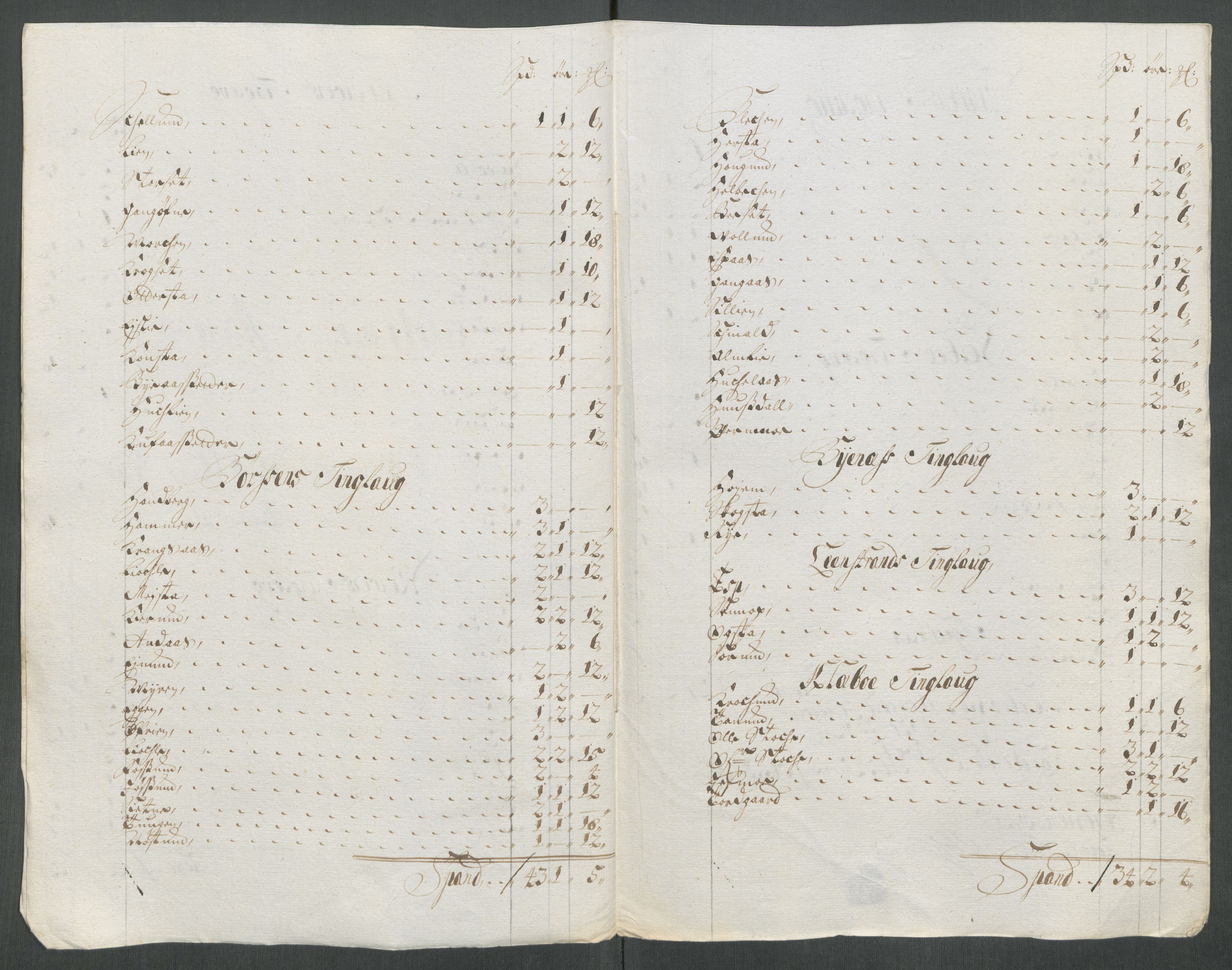 Rentekammeret inntil 1814, Reviderte regnskaper, Fogderegnskap, RA/EA-4092/R61/L4114: Fogderegnskap Strinda og Selbu, 1714, p. 144
