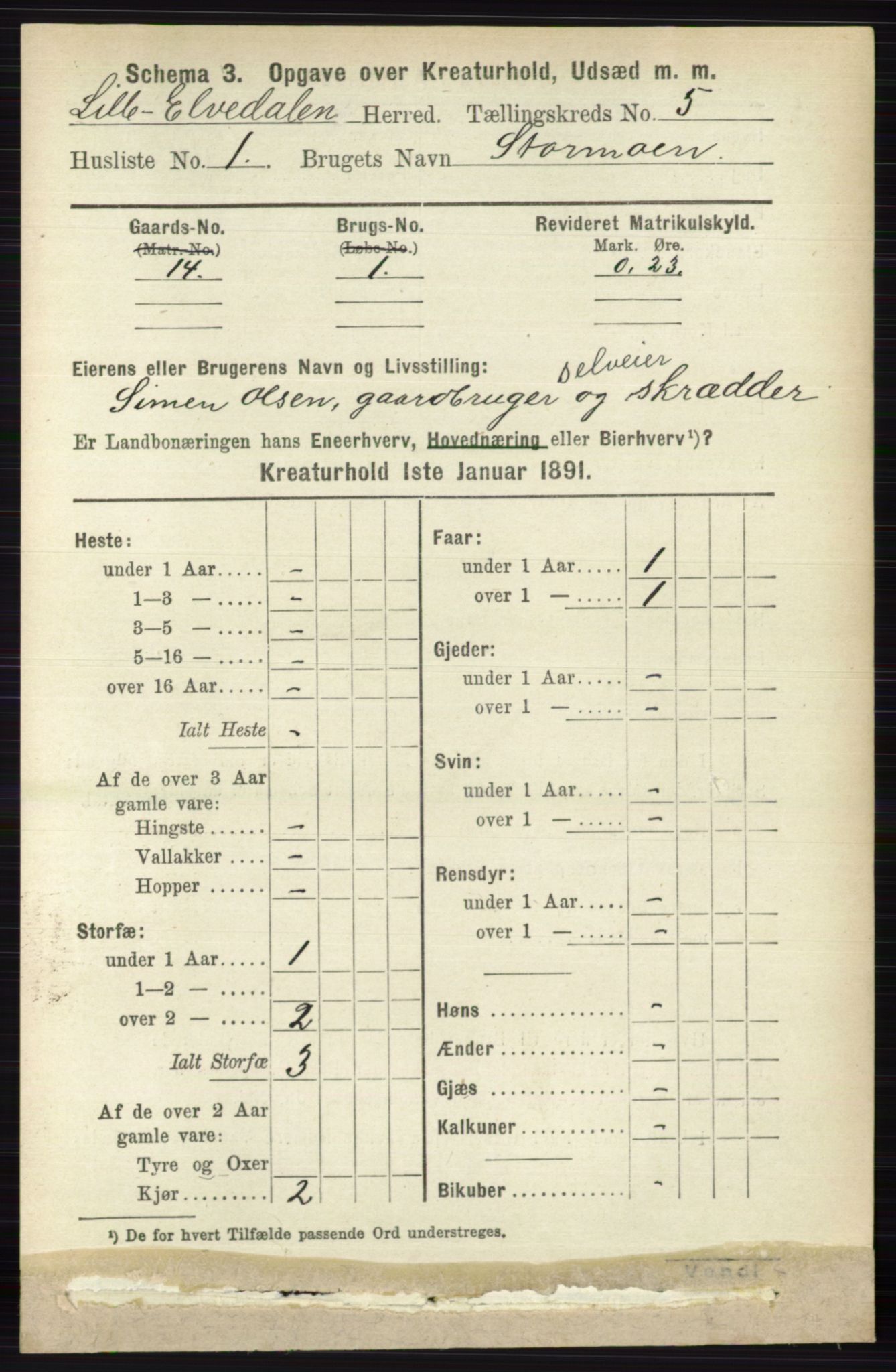 RA, 1891 census for 0438 Lille Elvedalen, 1891, p. 4292