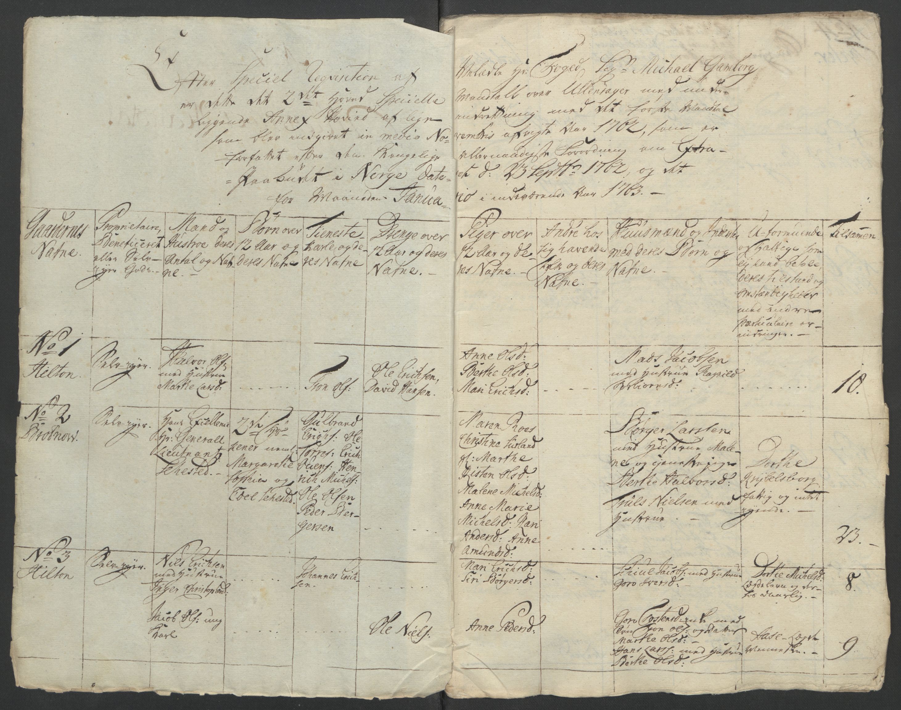 Rentekammeret inntil 1814, Reviderte regnskaper, Fogderegnskap, RA/EA-4092/R12/L0802: Ekstraskatten Øvre Romerike, 1762, p. 268