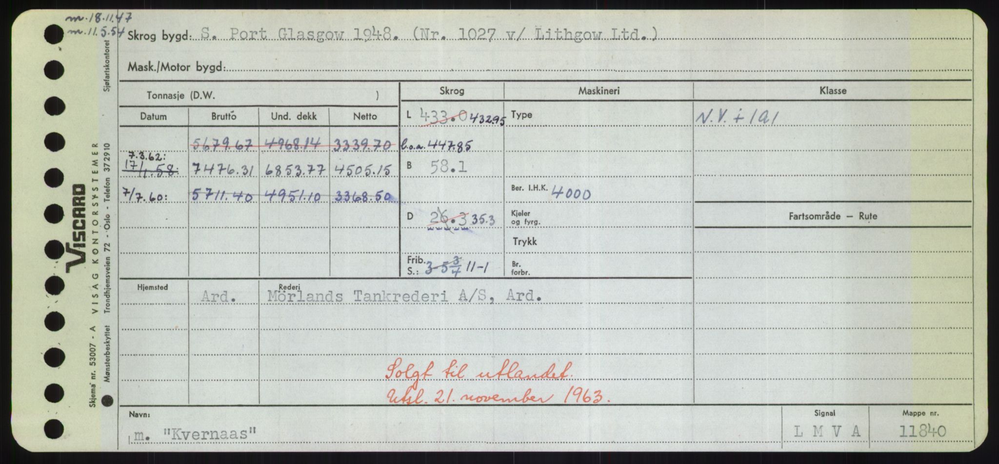 Sjøfartsdirektoratet med forløpere, Skipsmålingen, RA/S-1627/H/Hd/L0021: Fartøy, Kor-Kår, p. 315