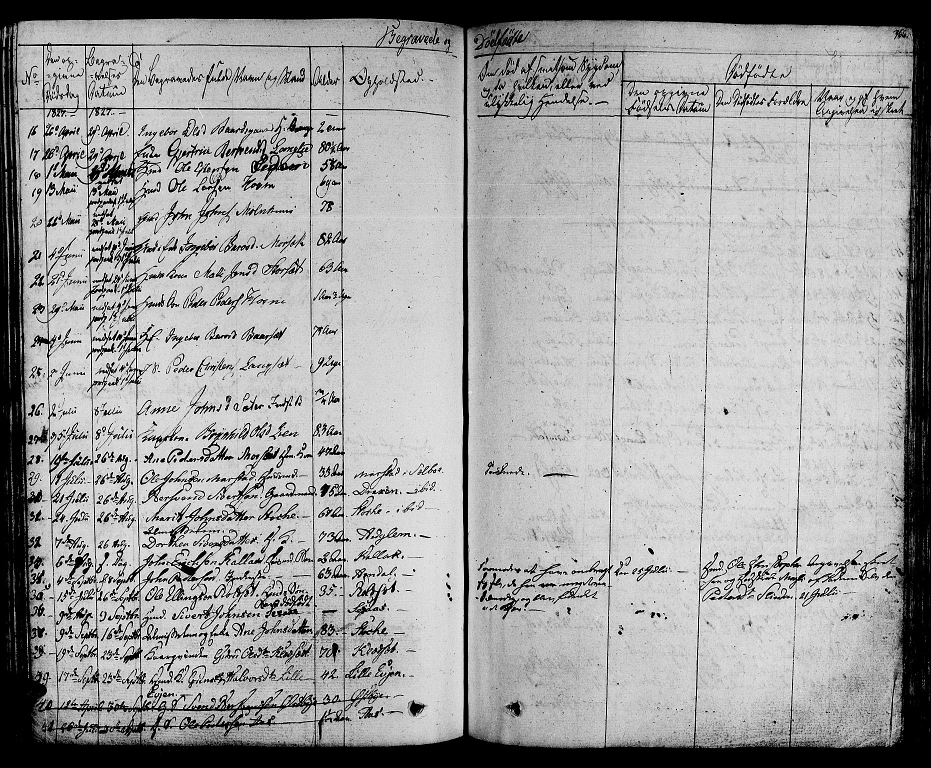 Ministerialprotokoller, klokkerbøker og fødselsregistre - Sør-Trøndelag, SAT/A-1456/695/L1143: Parish register (official) no. 695A05 /1, 1824-1842, p. 366