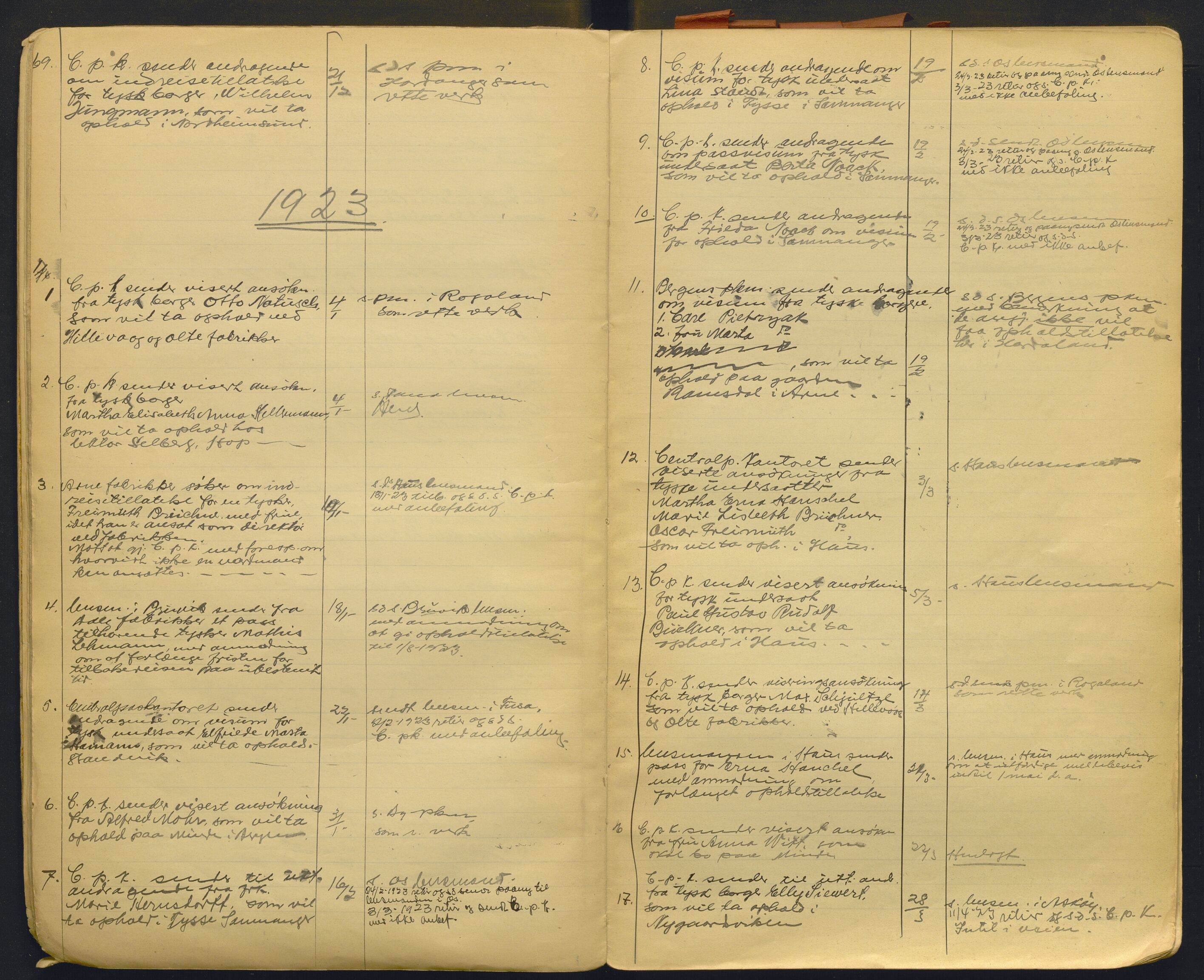 Hordaland politidistrikt, AV/SAB-A-64101/K/Ka/L0001: Brevjournal for framandvesenet (1921-1926) og framandsakjournal med register (1929-1937), 1921-1937