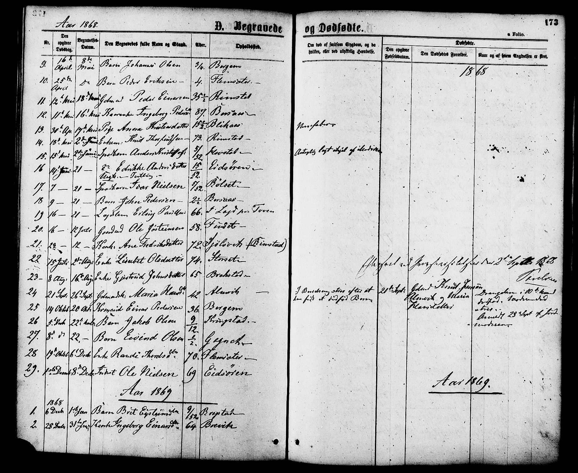 Ministerialprotokoller, klokkerbøker og fødselsregistre - Møre og Romsdal, SAT/A-1454/586/L0986: Parish register (official) no. 586A12, 1867-1878, p. 173