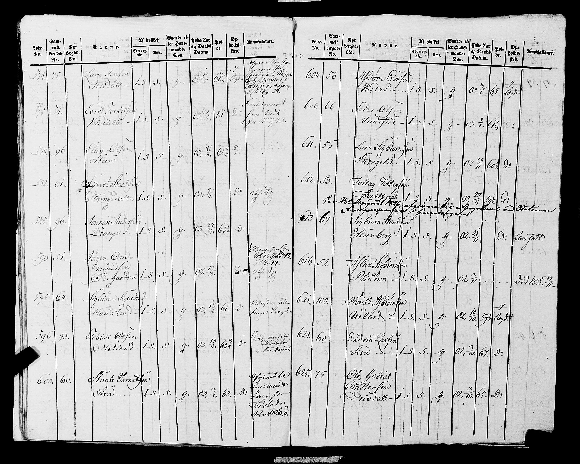 Fylkesmannen i Rogaland, AV/SAST-A-101928/99/3/325/325CA, 1655-1832, p. 10009