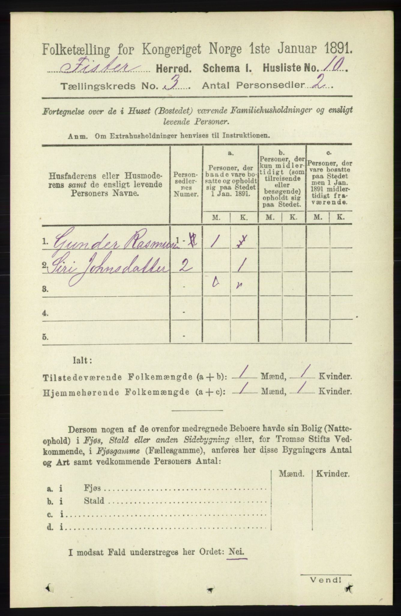 RA, 1891 census for 1132 Fister, 1891, p. 481