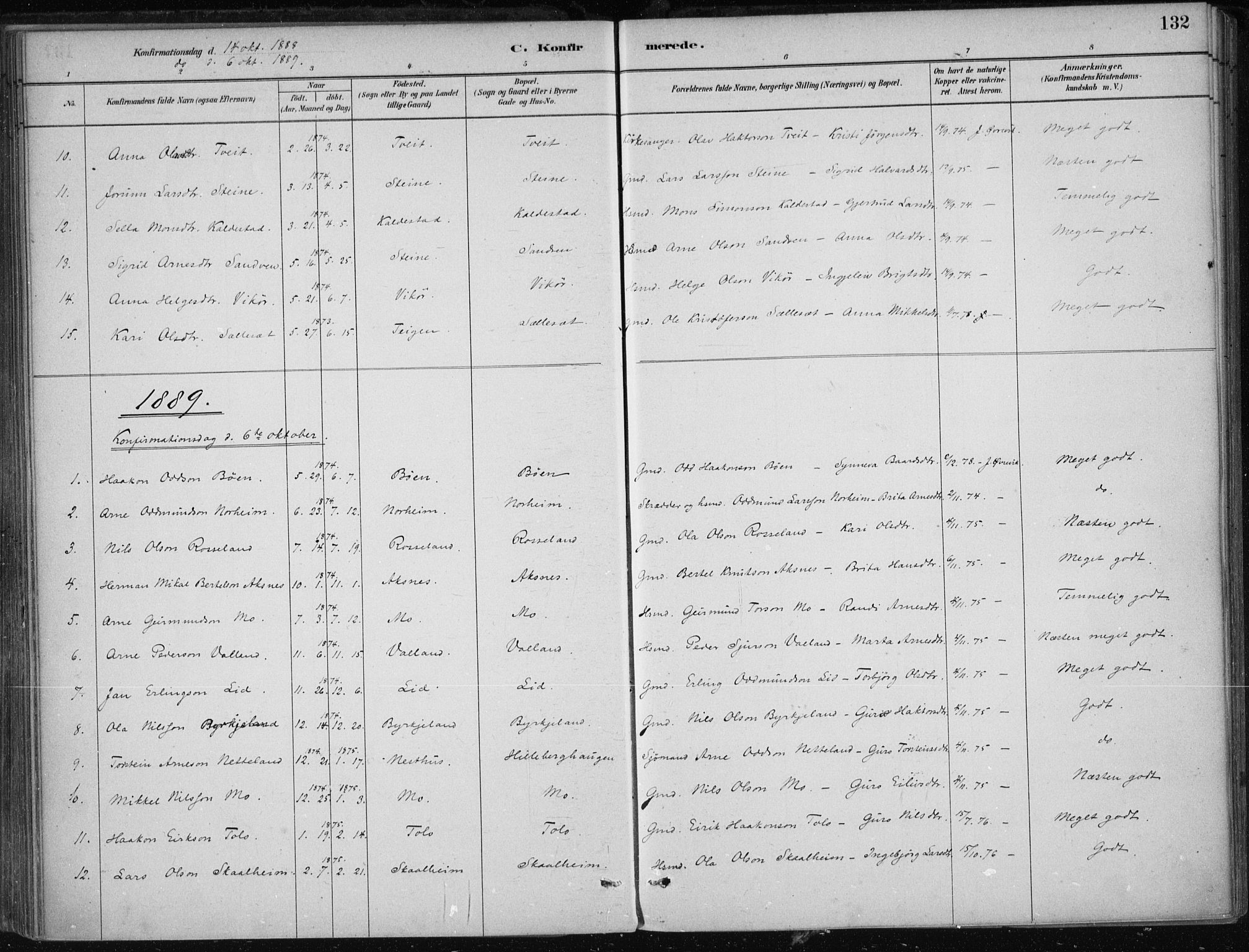 Kvam sokneprestembete, SAB/A-76201/H/Haa: Parish register (official) no. B  1, 1880-1908, p. 132