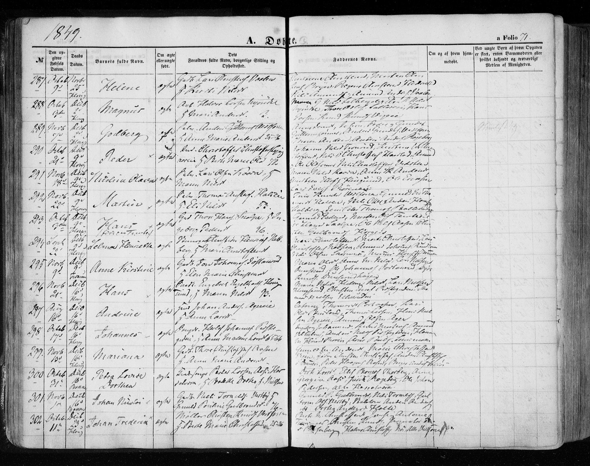 Eiker kirkebøker, AV/SAKO-A-4/F/Fa/L0014: Parish register (official) no. I 14, 1846-1854, p. 71