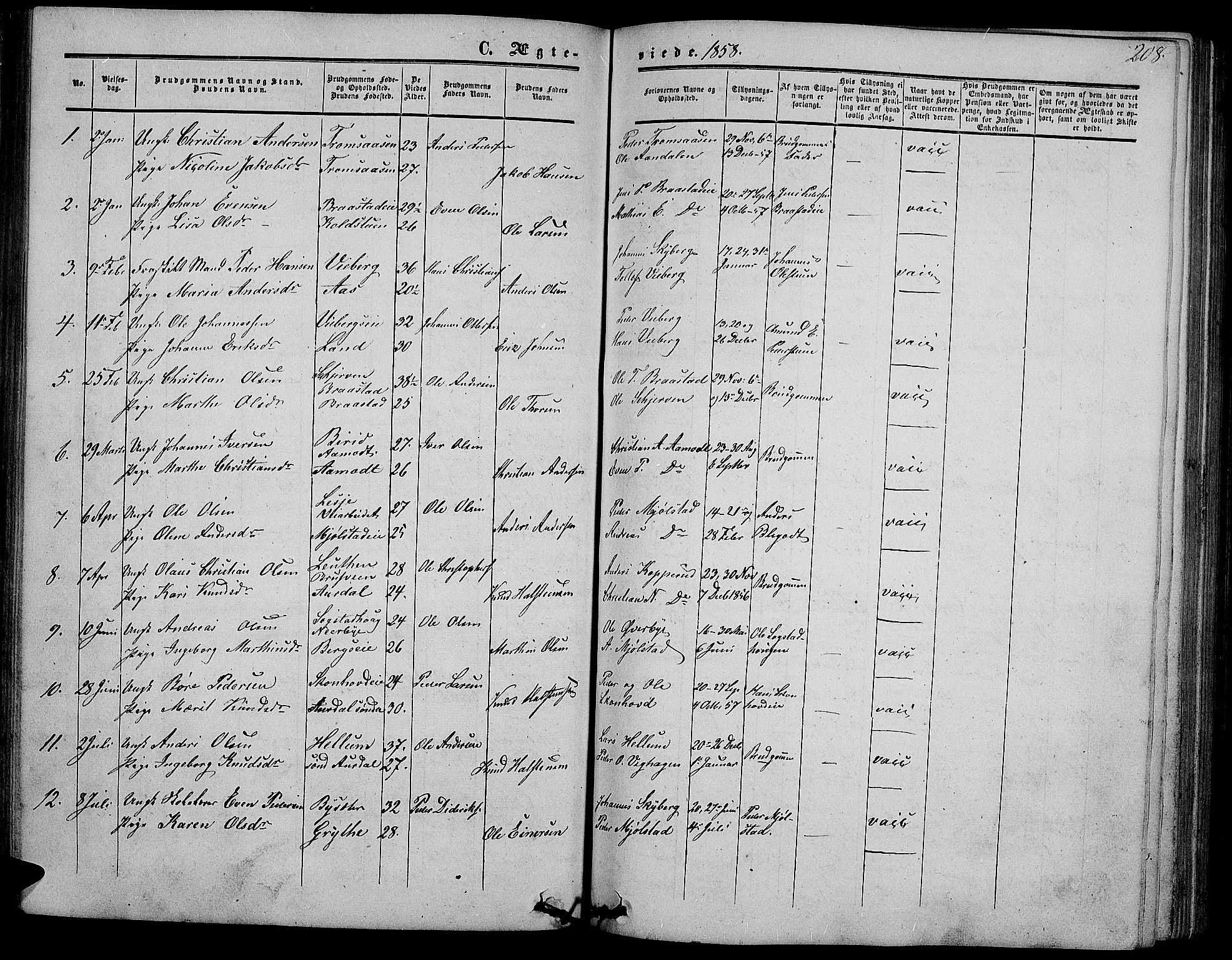 Vardal prestekontor, SAH/PREST-100/H/Ha/Hab/L0005: Parish register (copy) no. 5, 1854-1868, p. 208