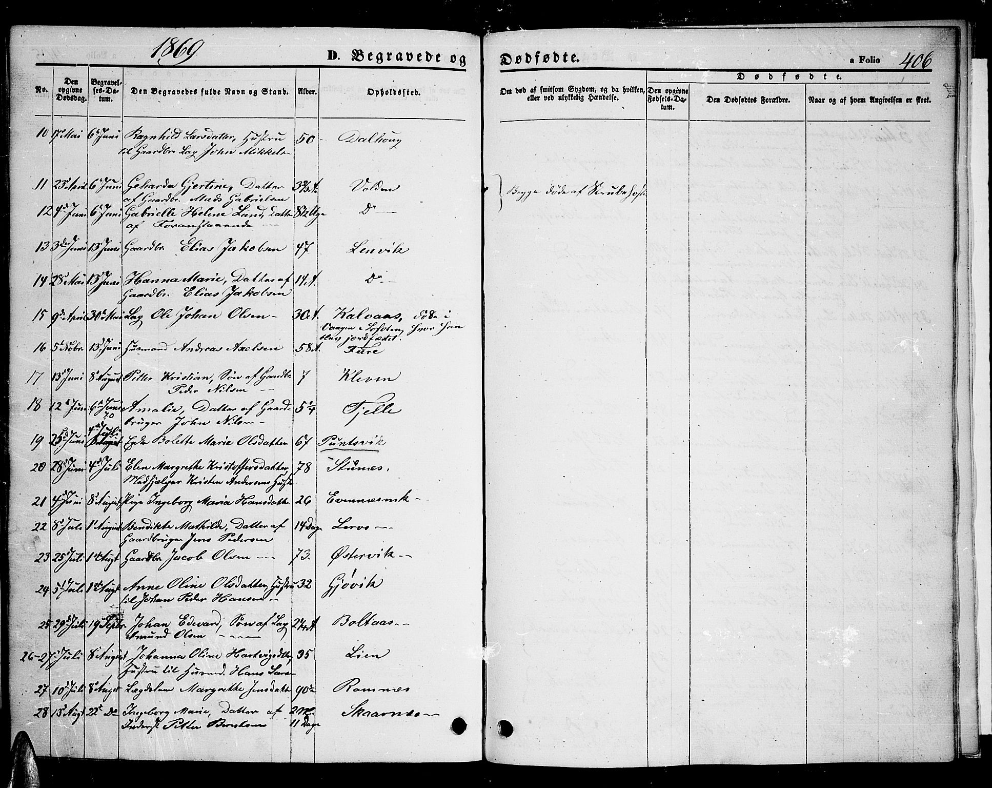 Ministerialprotokoller, klokkerbøker og fødselsregistre - Nordland, AV/SAT-A-1459/863/L0912: Parish register (copy) no. 863C02, 1858-1876, p. 406