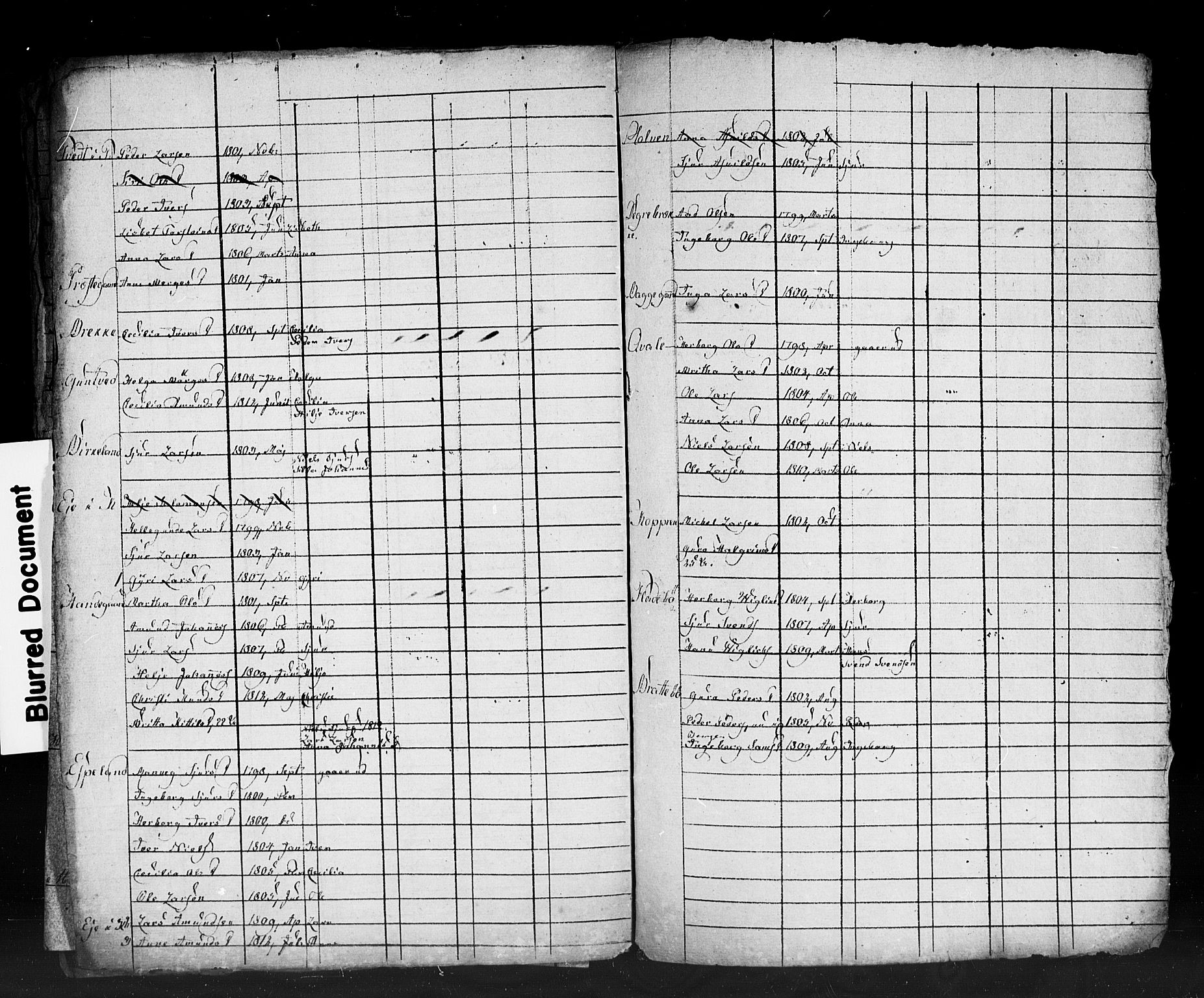 , 1825 Census for Strandebarm parish, 1825, p. 110
