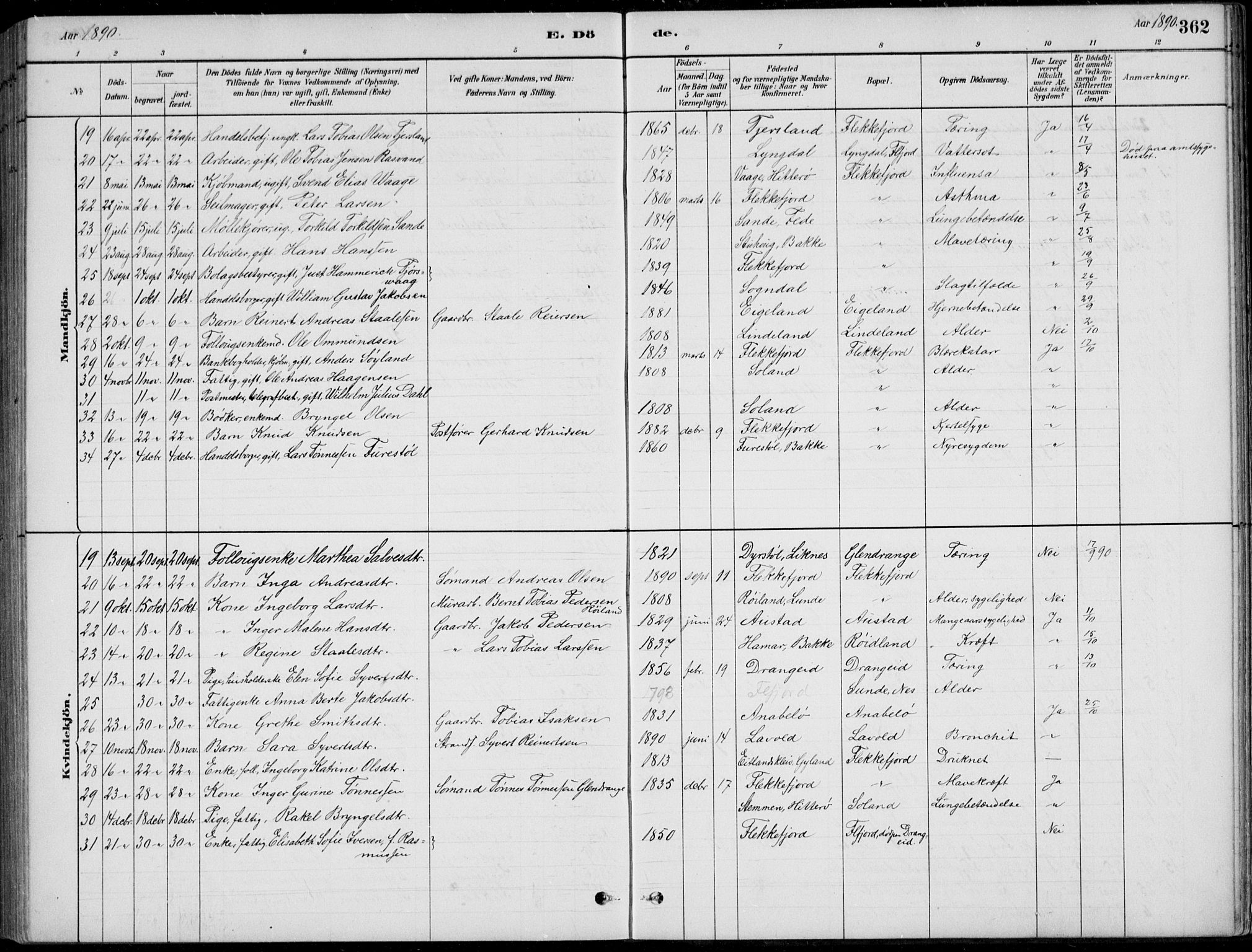 Flekkefjord sokneprestkontor, SAK/1111-0012/F/Fb/Fbc/L0007: Parish register (copy) no. B 7, 1880-1902, p. 362