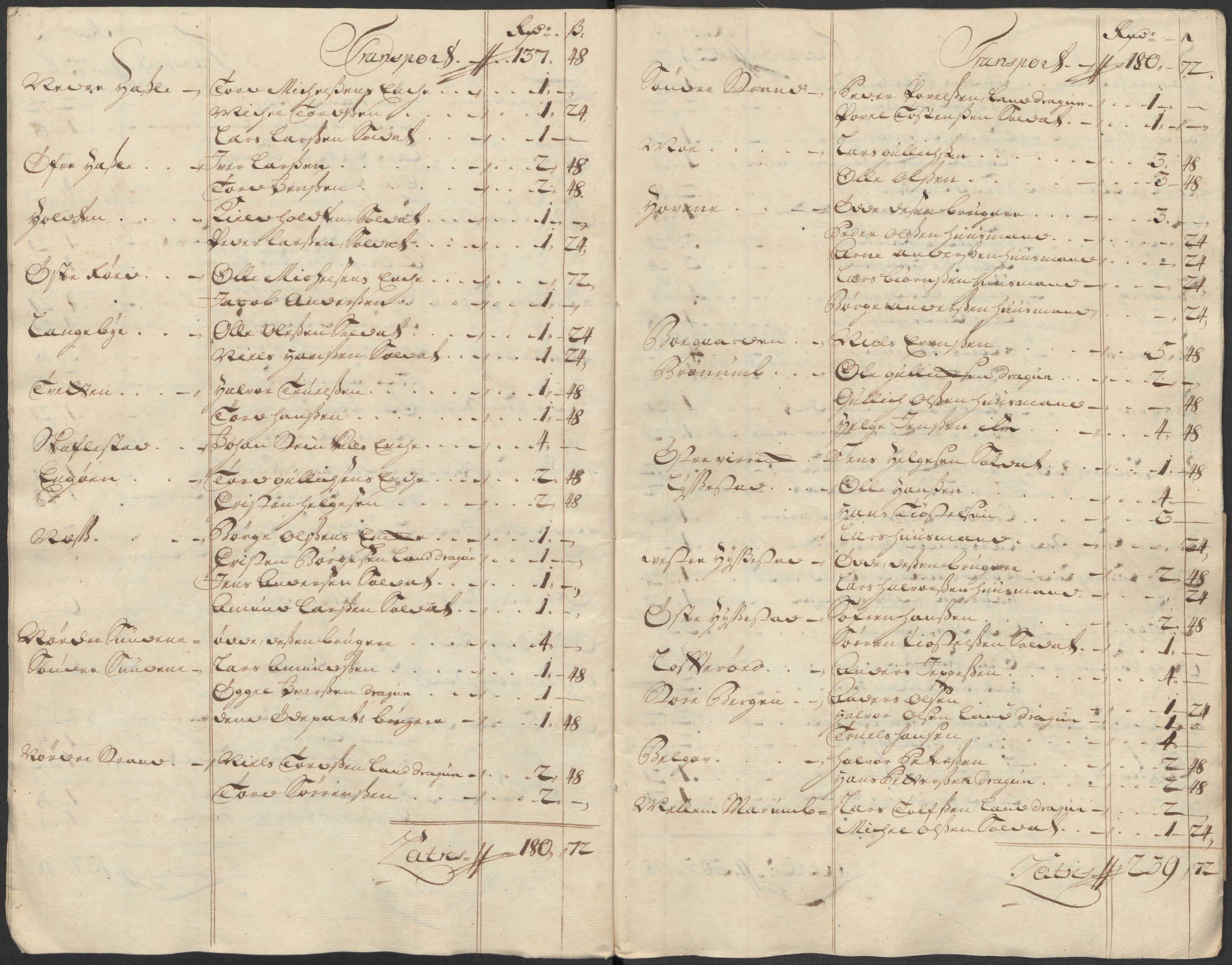 Rentekammeret inntil 1814, Reviderte regnskaper, Fogderegnskap, AV/RA-EA-4092/R33/L1988: Fogderegnskap Larvik grevskap, 1718, p. 227