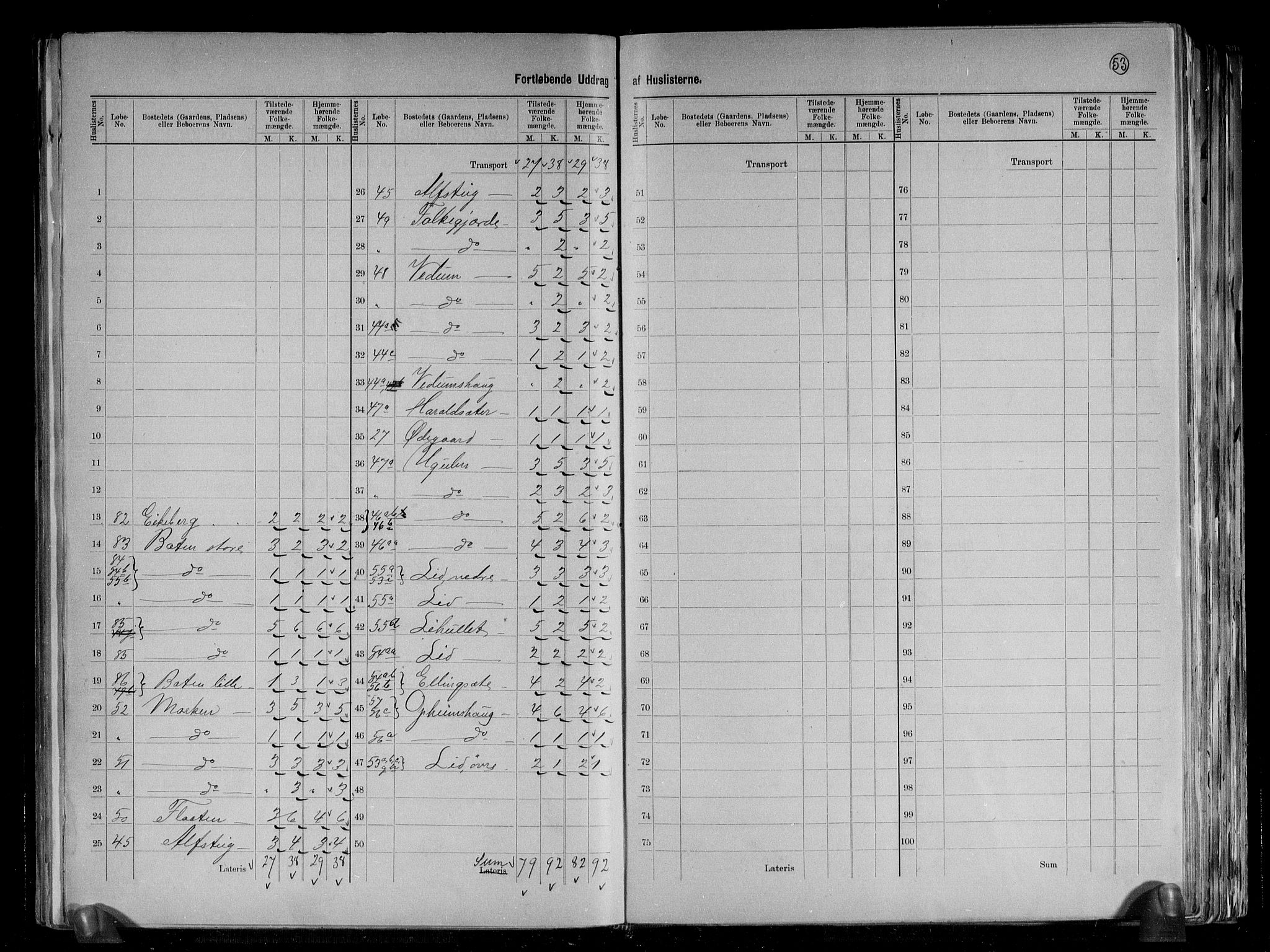 RA, 1891 census for 1425 Hafslo, 1891, p. 15