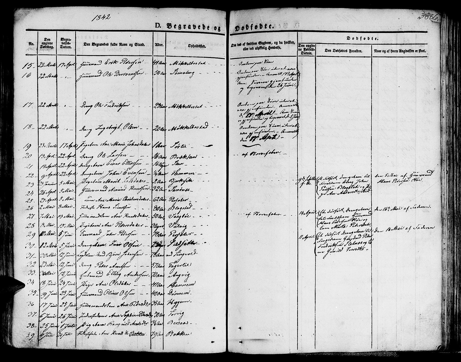 Ministerialprotokoller, klokkerbøker og fødselsregistre - Møre og Romsdal, AV/SAT-A-1454/586/L0983: Parish register (official) no. 586A09, 1829-1843, p. 385