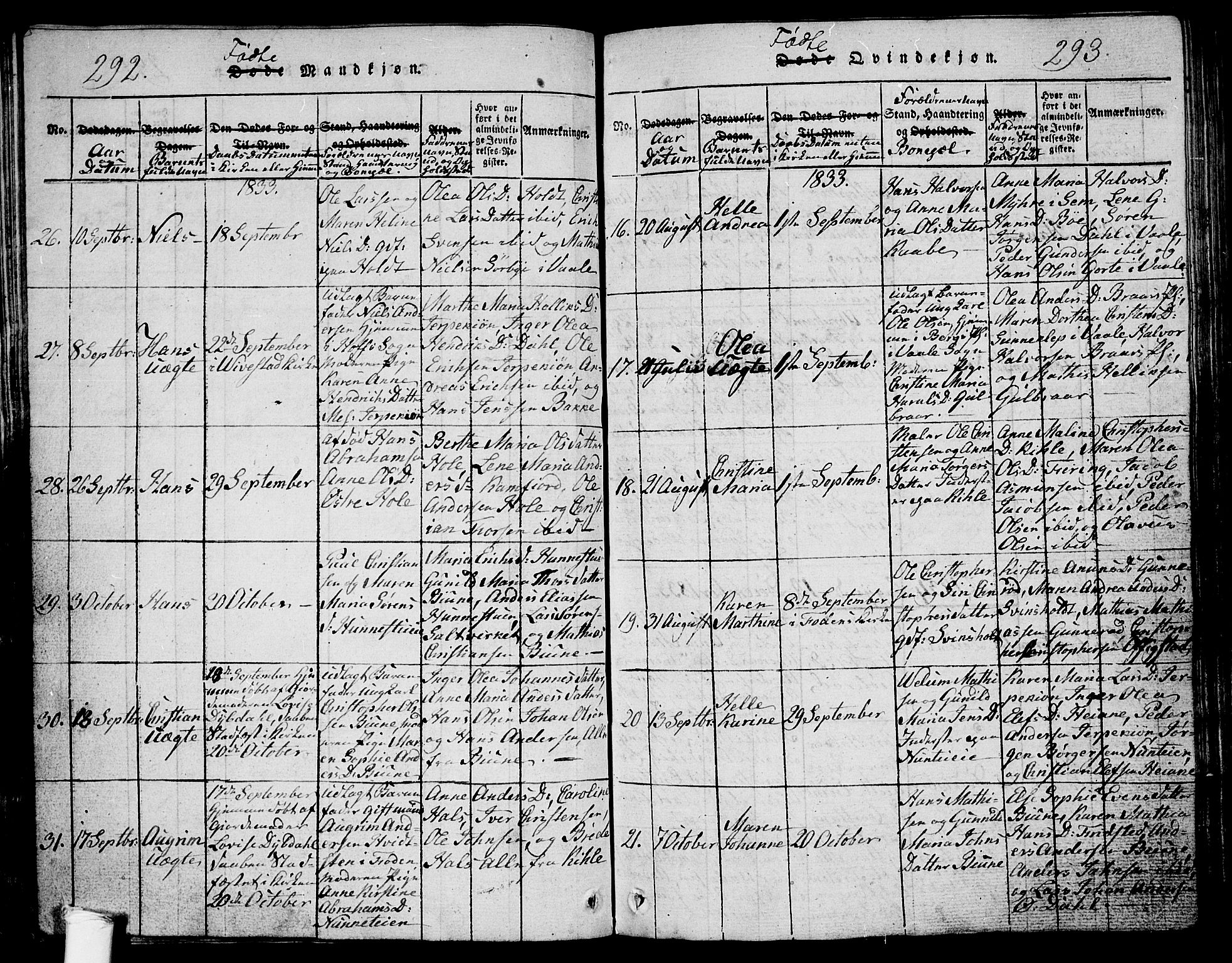 Ramnes kirkebøker, AV/SAKO-A-314/G/Ga/L0001: Parish register (copy) no. I 1, 1813-1847, p. 292-293