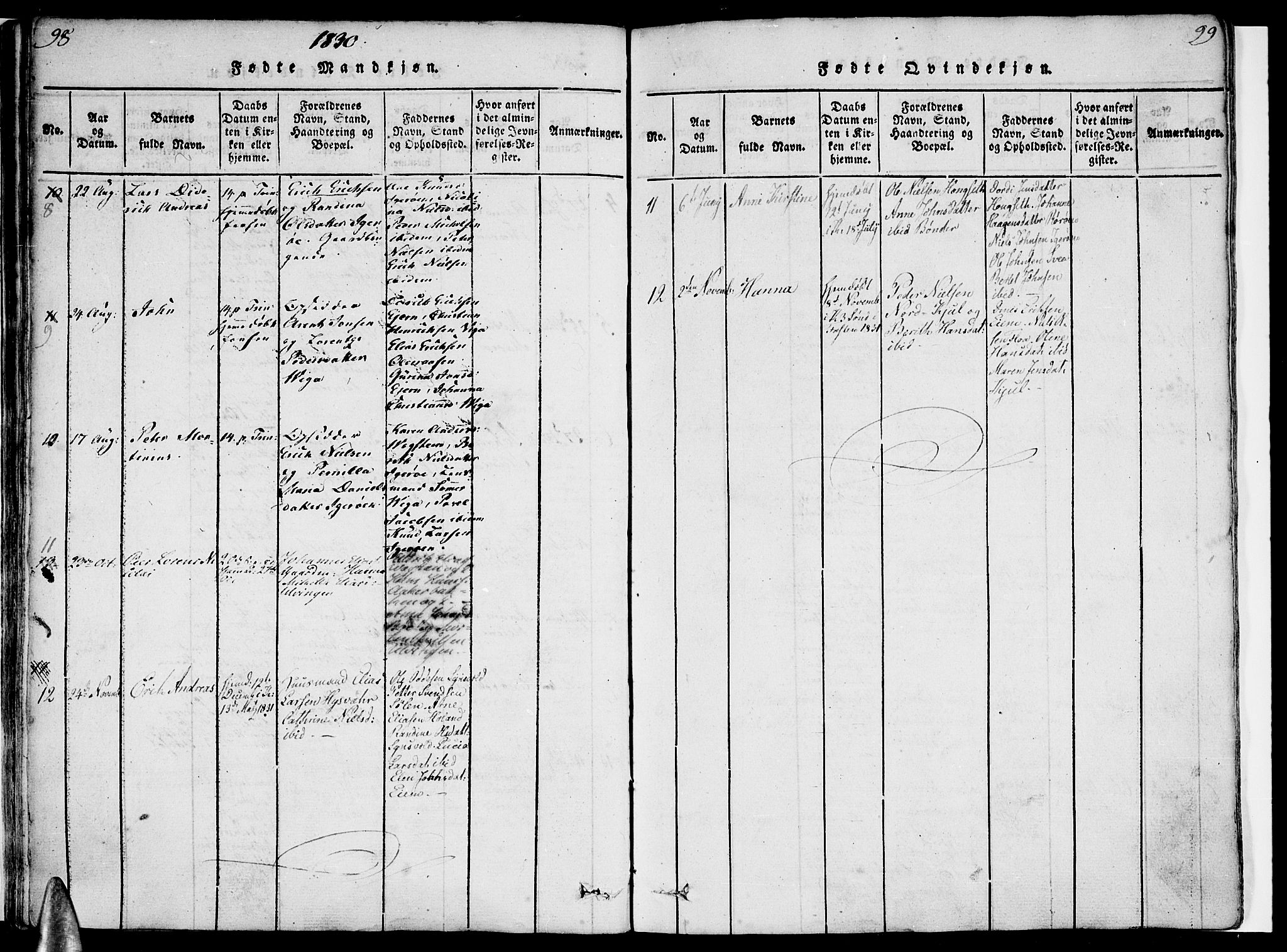 Ministerialprotokoller, klokkerbøker og fødselsregistre - Nordland, AV/SAT-A-1459/816/L0239: Parish register (official) no. 816A05, 1820-1845, p. 98-99