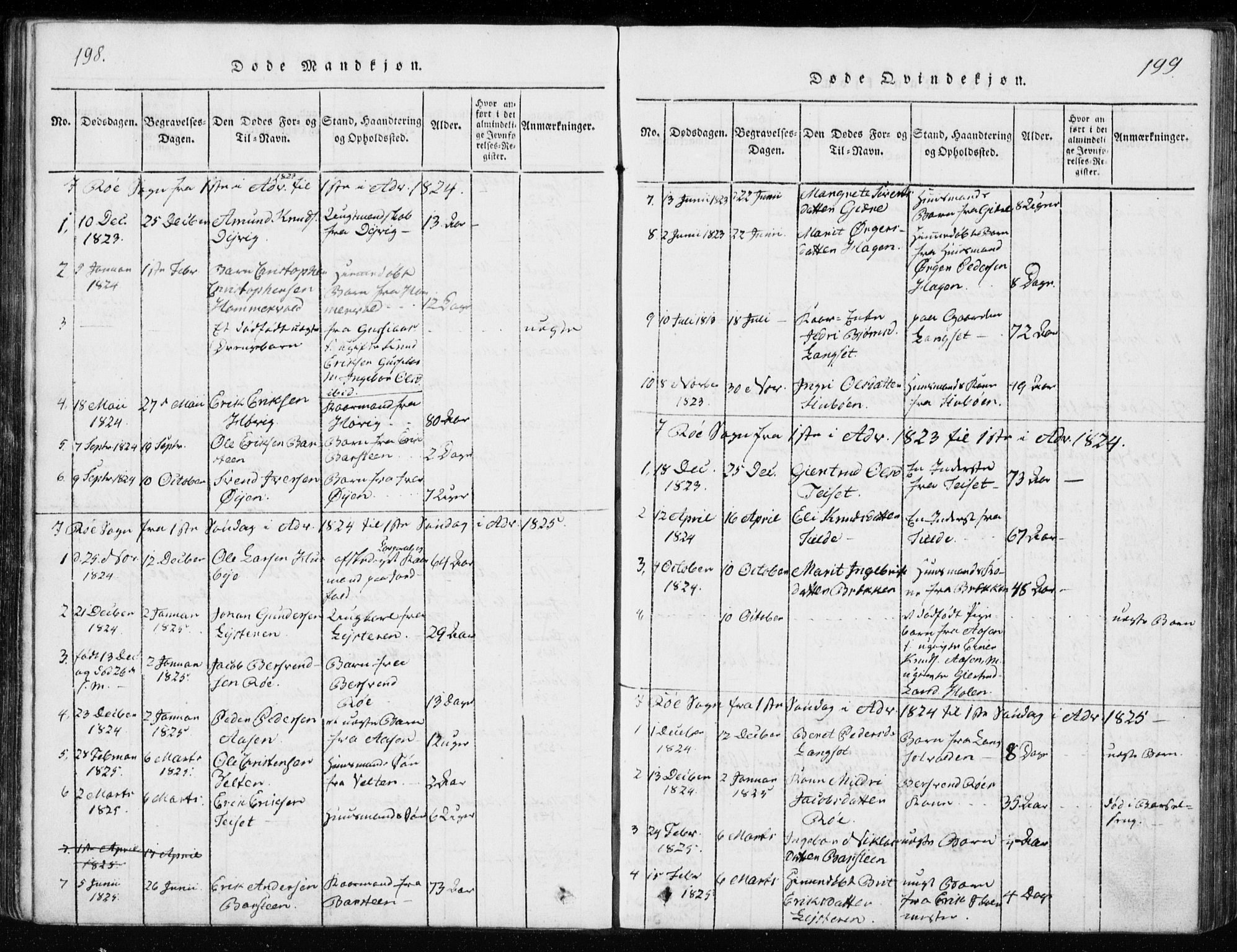 Ministerialprotokoller, klokkerbøker og fødselsregistre - Møre og Romsdal, SAT/A-1454/551/L0623: Parish register (official) no. 551A03, 1818-1831, p. 198-199