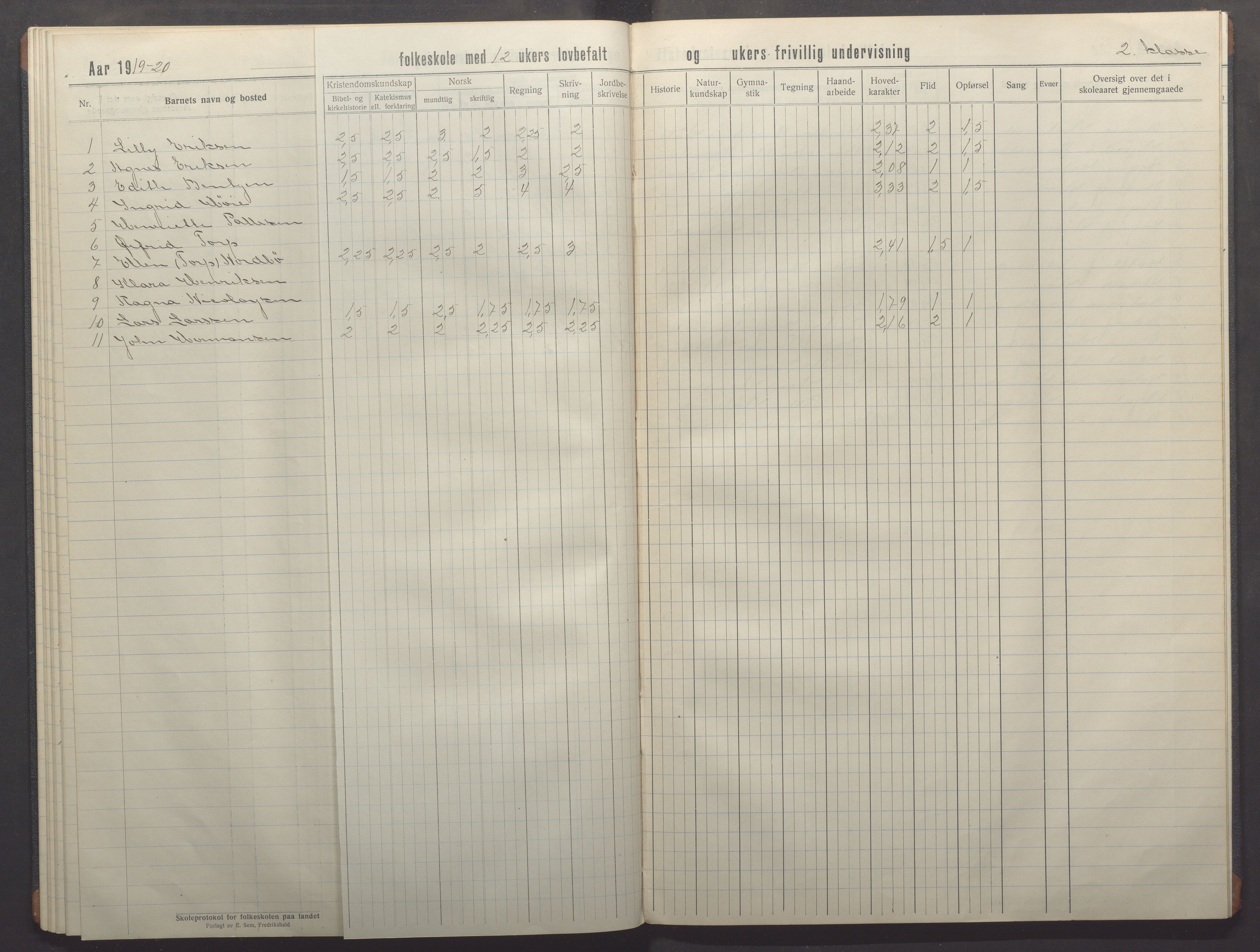 Kvitsøy kommune - Skolestyret, IKAR/K-100574/H/L0003: Skoleprotokoll, 1914-1922, p. 40