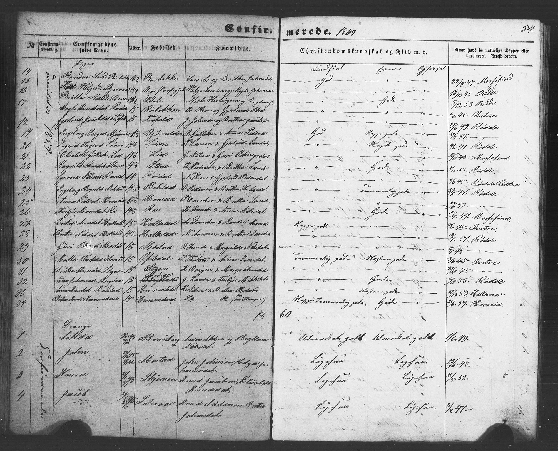 Evanger sokneprestembete, SAB/A-99924: Parish register (copy) no. A 1, 1855-1864, p. 54