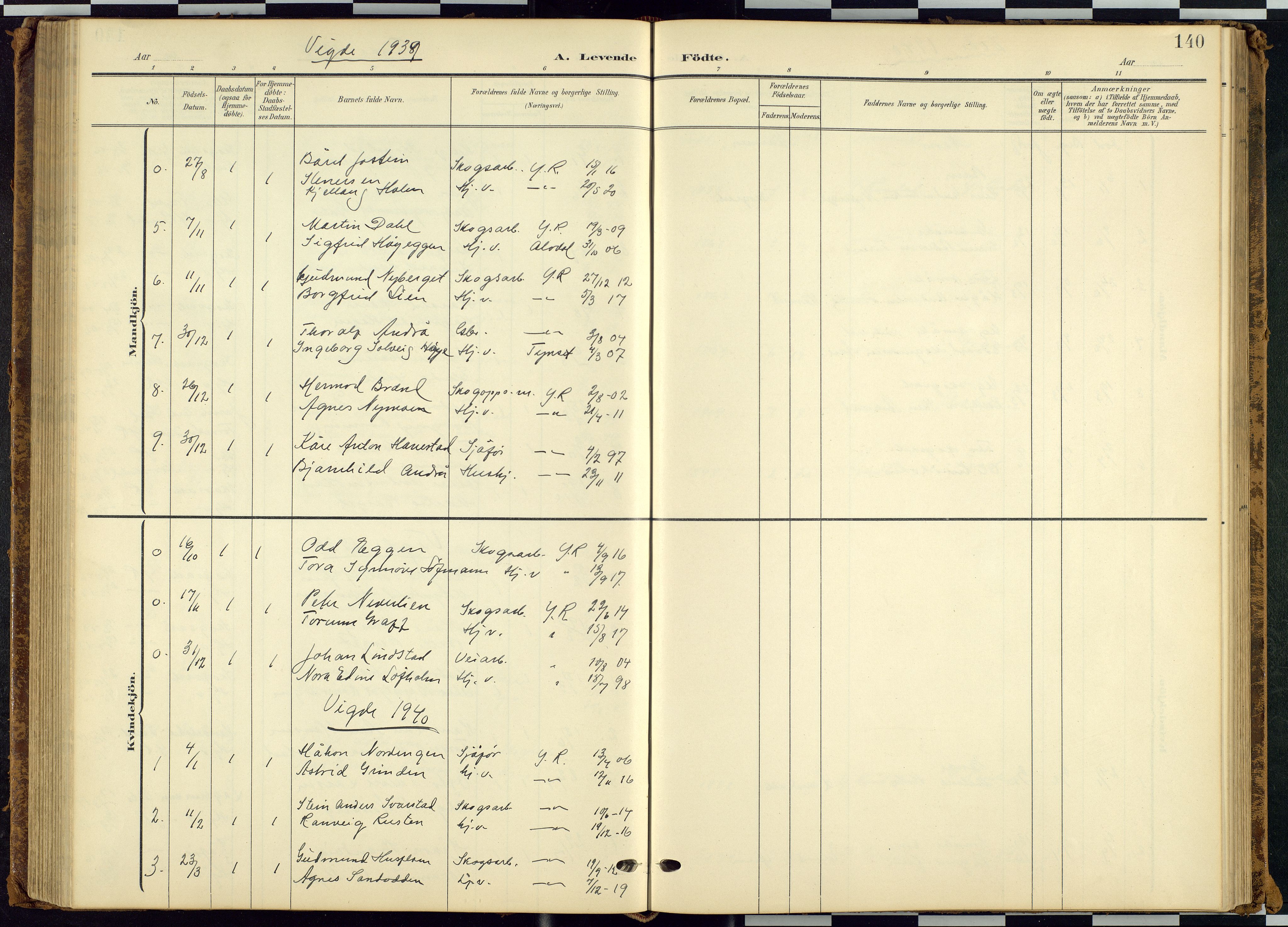 Rendalen prestekontor, SAH/PREST-054/H/Ha/Hab/L0010: Parish register (copy) no. 10, 1903-1940, p. 140