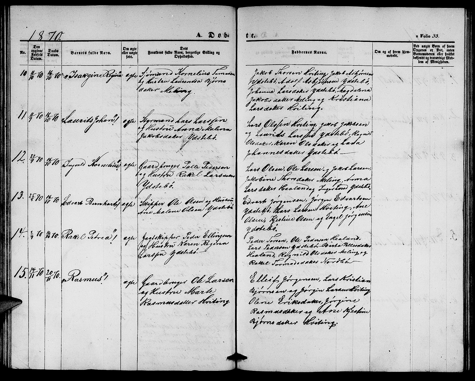 Rennesøy sokneprestkontor, SAST/A -101827/H/Ha/Hab/L0003: Parish register (copy) no. B 3, 1855-1888, p. 33