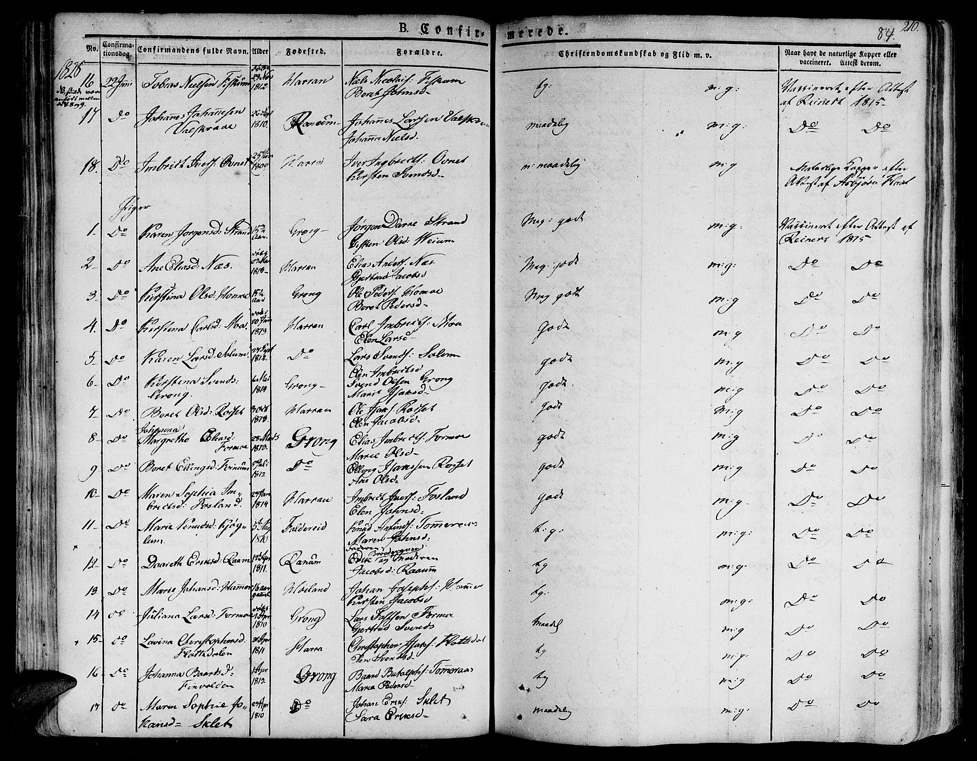 Ministerialprotokoller, klokkerbøker og fødselsregistre - Nord-Trøndelag, SAT/A-1458/758/L0510: Parish register (official) no. 758A01 /1, 1821-1841, p. 84