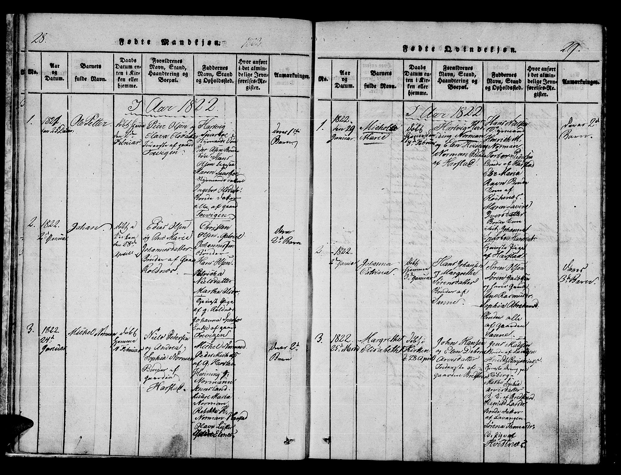 Trondenes sokneprestkontor, AV/SATØ-S-1319/H/Ha/L0006kirke: Parish register (official) no. 6, 1821-1827, p. 28-29