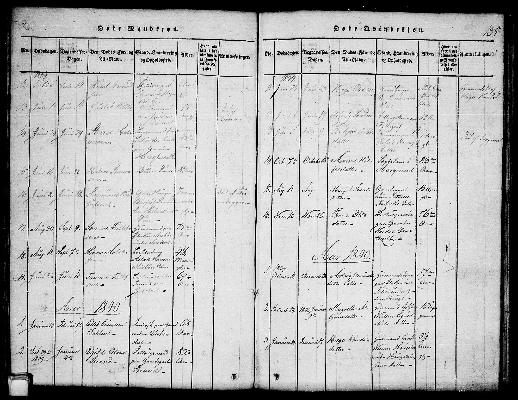 Kviteseid kirkebøker, SAKO/A-276/G/Gb/L0001: Parish register (copy) no. II 1, 1815-1842, p. 135