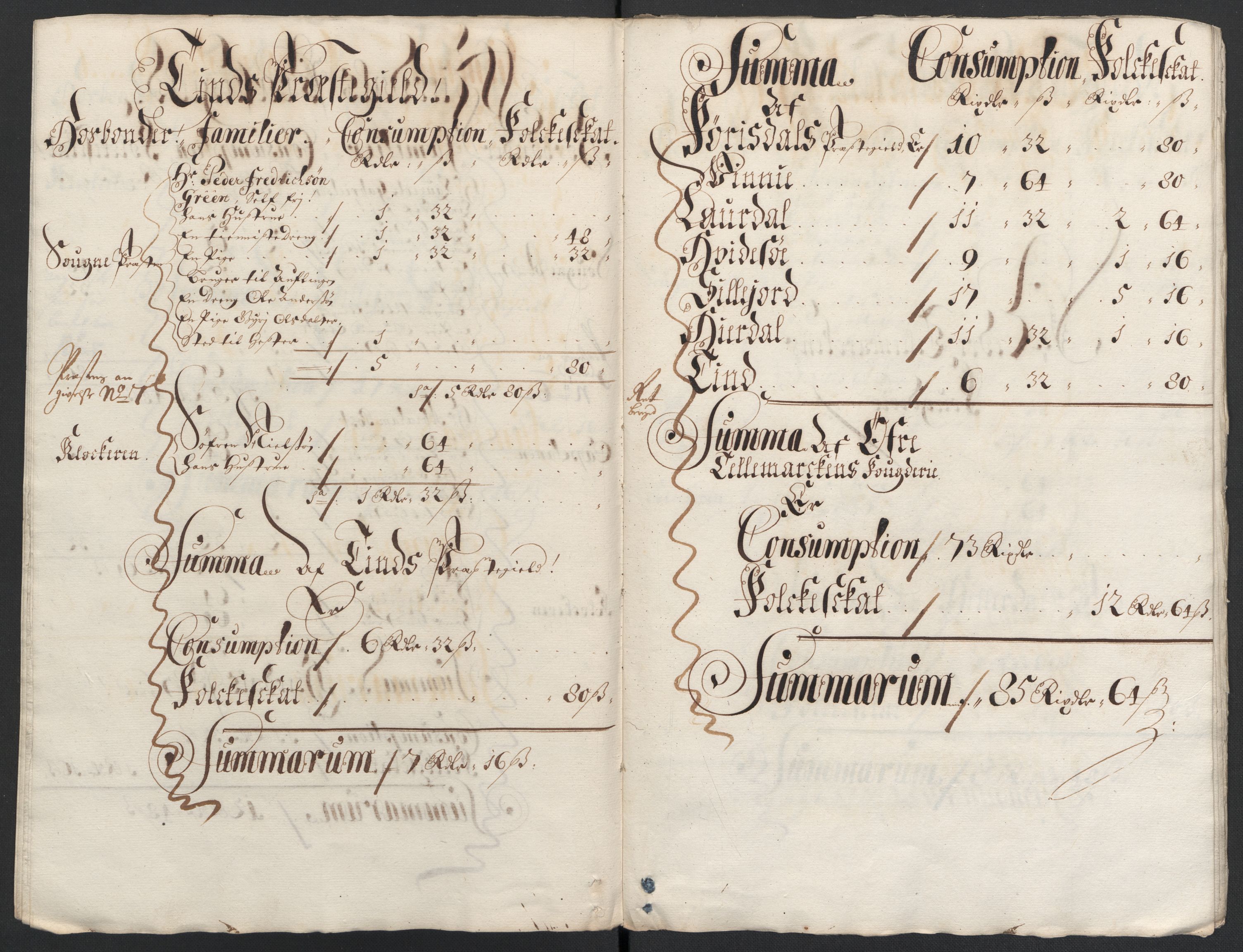 Rentekammeret inntil 1814, Reviderte regnskaper, Fogderegnskap, AV/RA-EA-4092/R36/L2097: Fogderegnskap Øvre og Nedre Telemark og Bamble, 1697, p. 11
