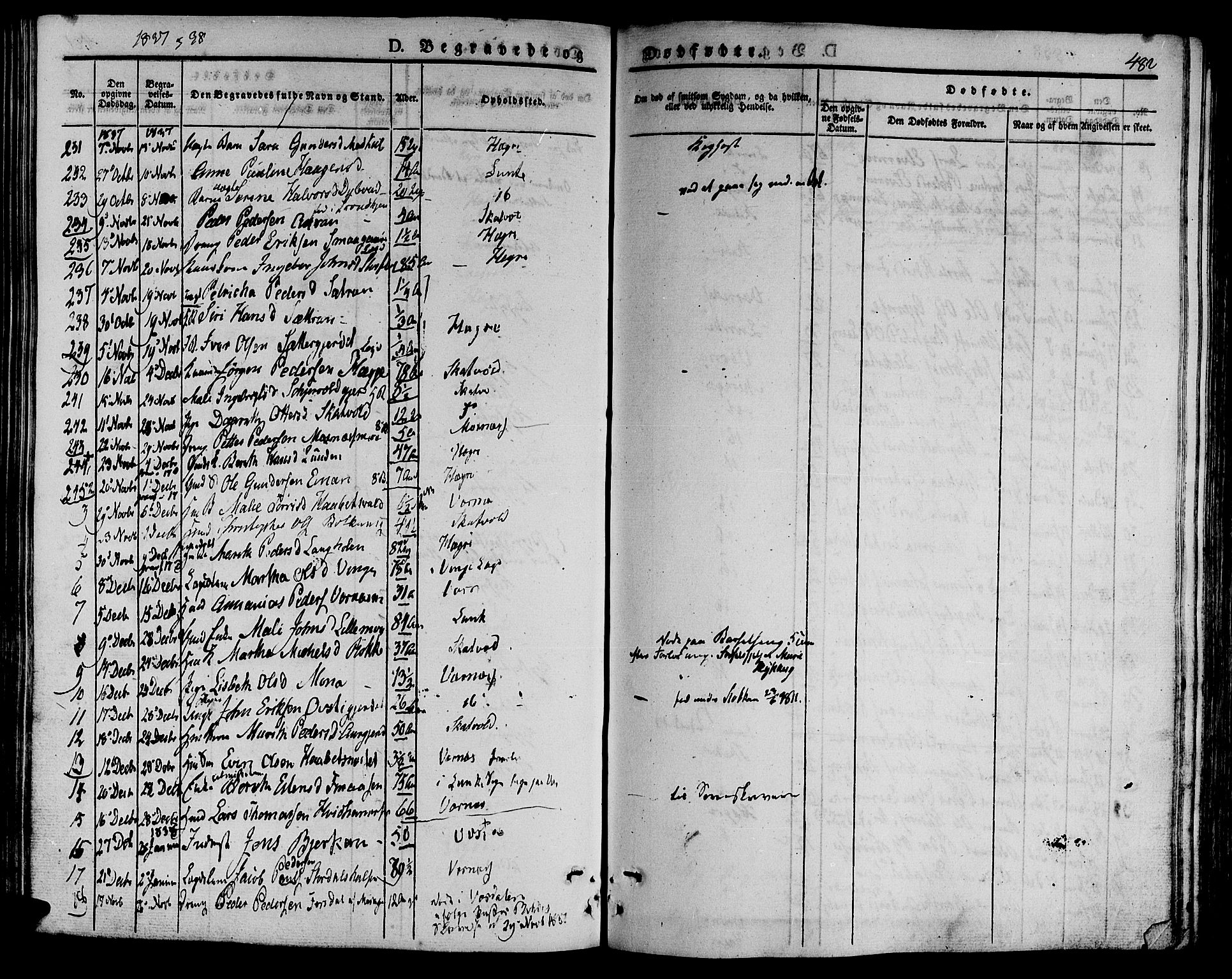 Ministerialprotokoller, klokkerbøker og fødselsregistre - Nord-Trøndelag, SAT/A-1458/709/L0072: Parish register (official) no. 709A12, 1833-1844, p. 482