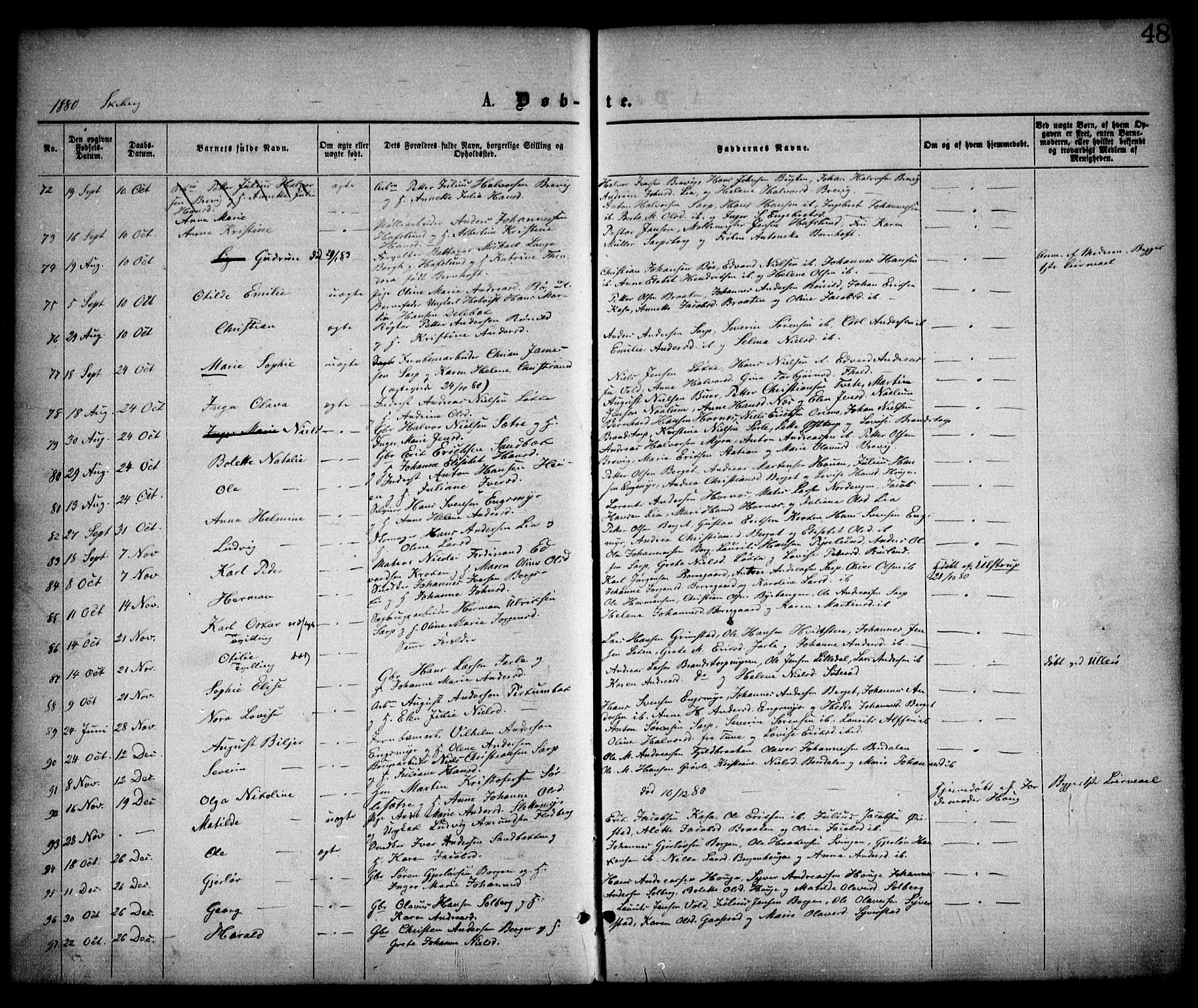 Skjeberg prestekontor Kirkebøker, SAO/A-10923/F/Fa/L0008: Parish register (official) no. I 8, 1869-1885, p. 48