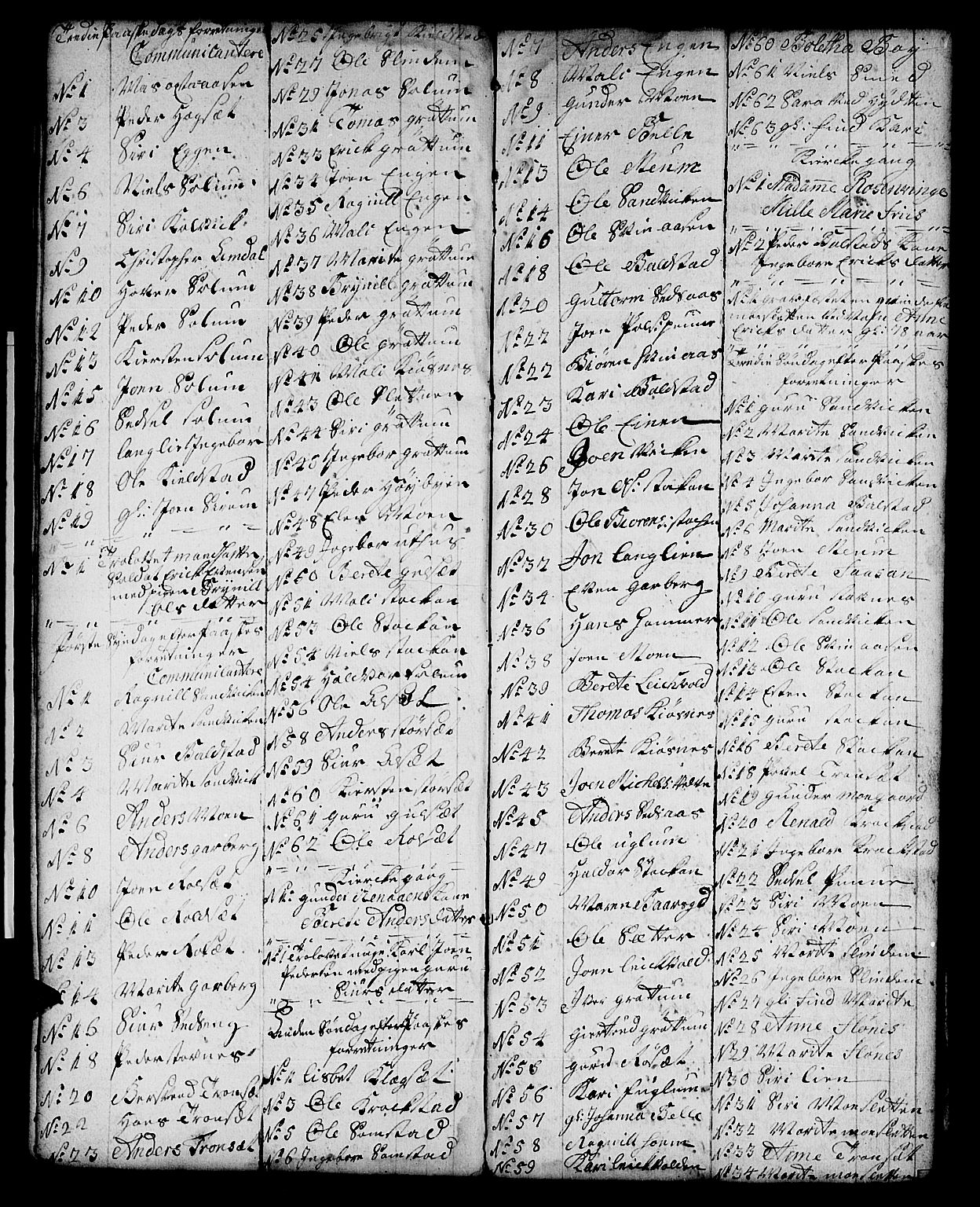 Ministerialprotokoller, klokkerbøker og fødselsregistre - Sør-Trøndelag, AV/SAT-A-1456/695/L1150: Parish register (copy) no. 695C01, 1740-1746