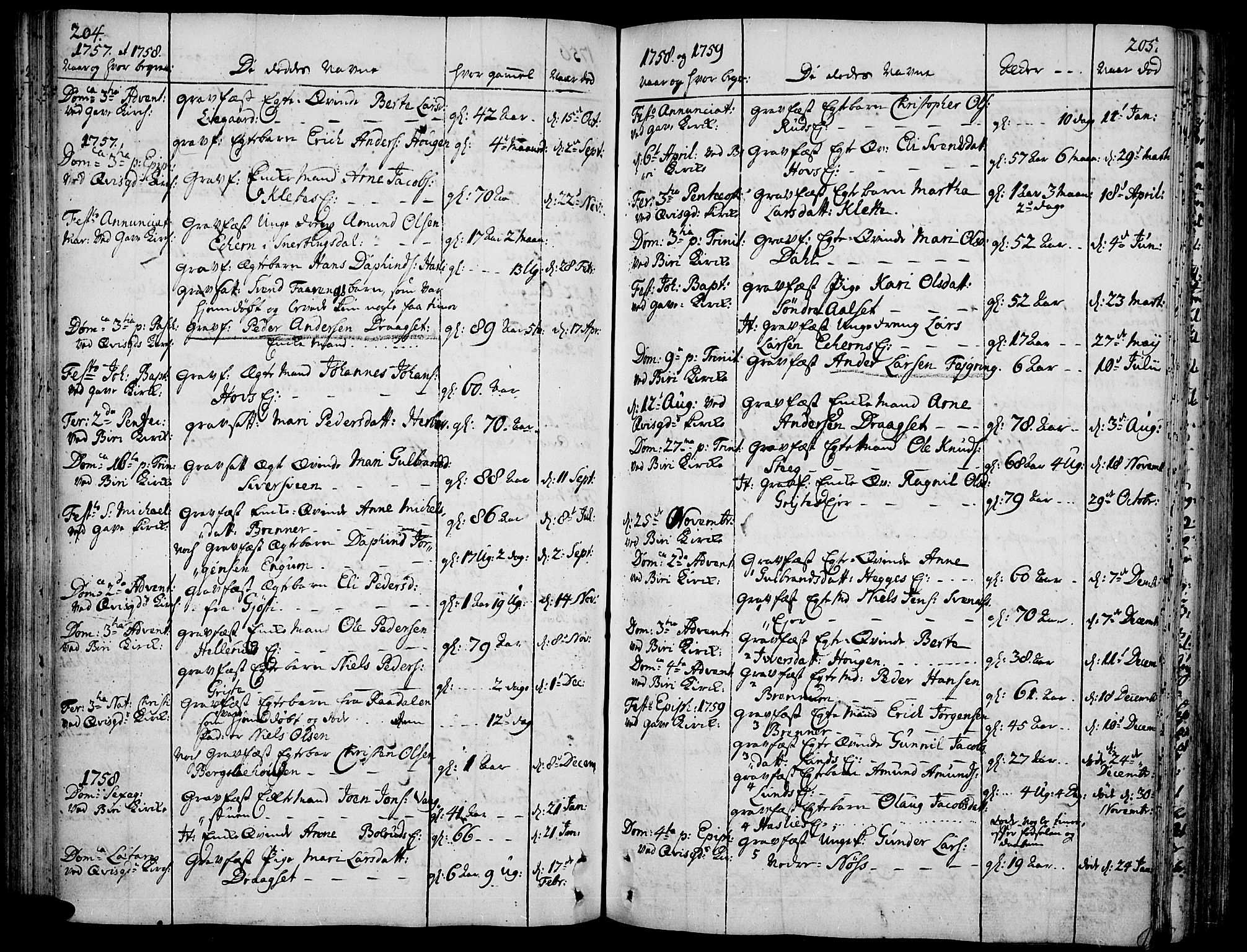 Biri prestekontor, SAH/PREST-096/H/Ha/Haa/L0002: Parish register (official) no. 2, 1754-1789, p. 204-205