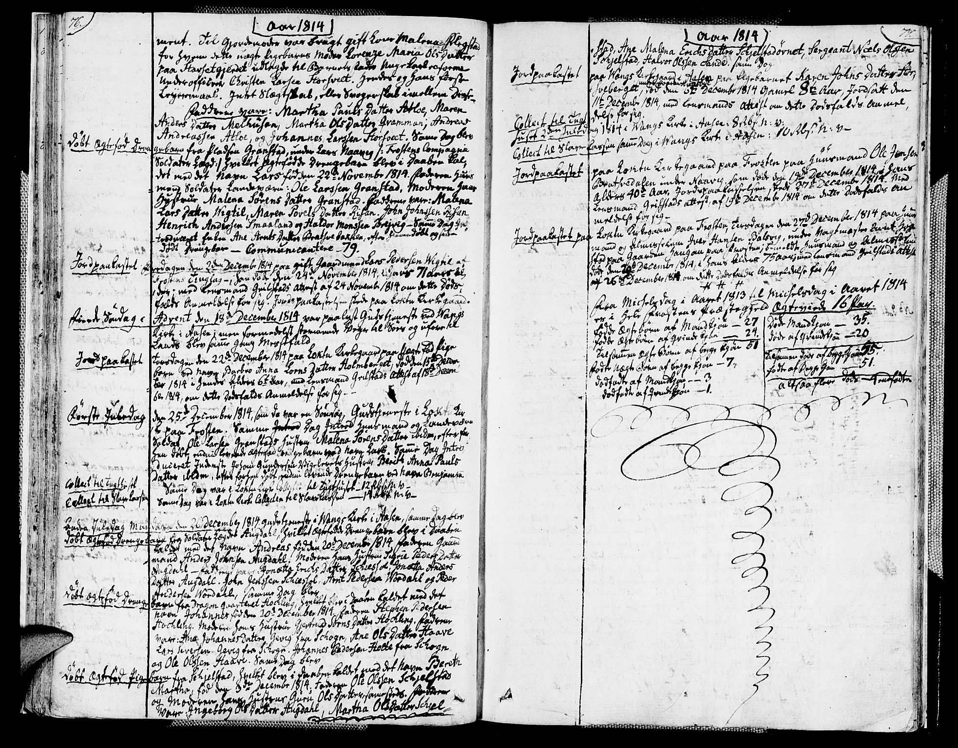 Ministerialprotokoller, klokkerbøker og fødselsregistre - Nord-Trøndelag, SAT/A-1458/713/L0111: Parish register (official) no. 713A03, 1812-1816, p. 76-77
