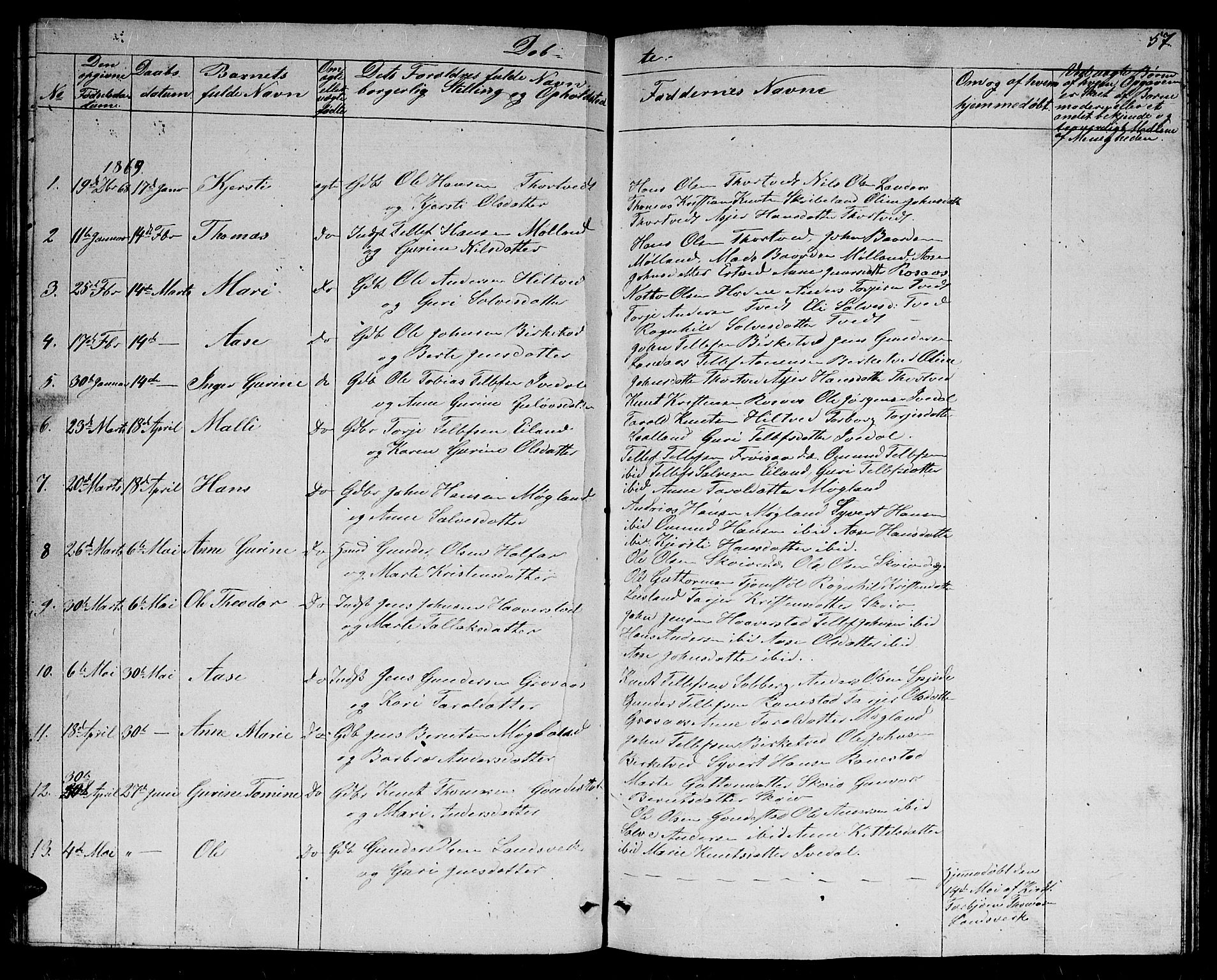 Evje sokneprestkontor, AV/SAK-1111-0008/F/Fb/Fbc/L0002: Parish register (copy) no. B 2, 1849-1876, p. 57