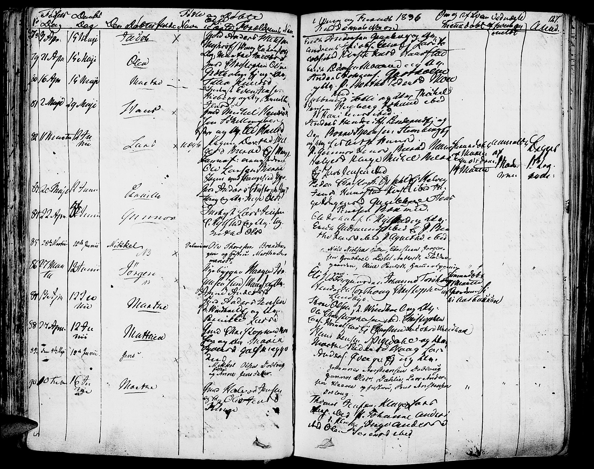 Vang prestekontor, Hedmark, AV/SAH-PREST-008/H/Ha/Haa/L0009: Parish register (official) no. 9, 1826-1841, p. 127