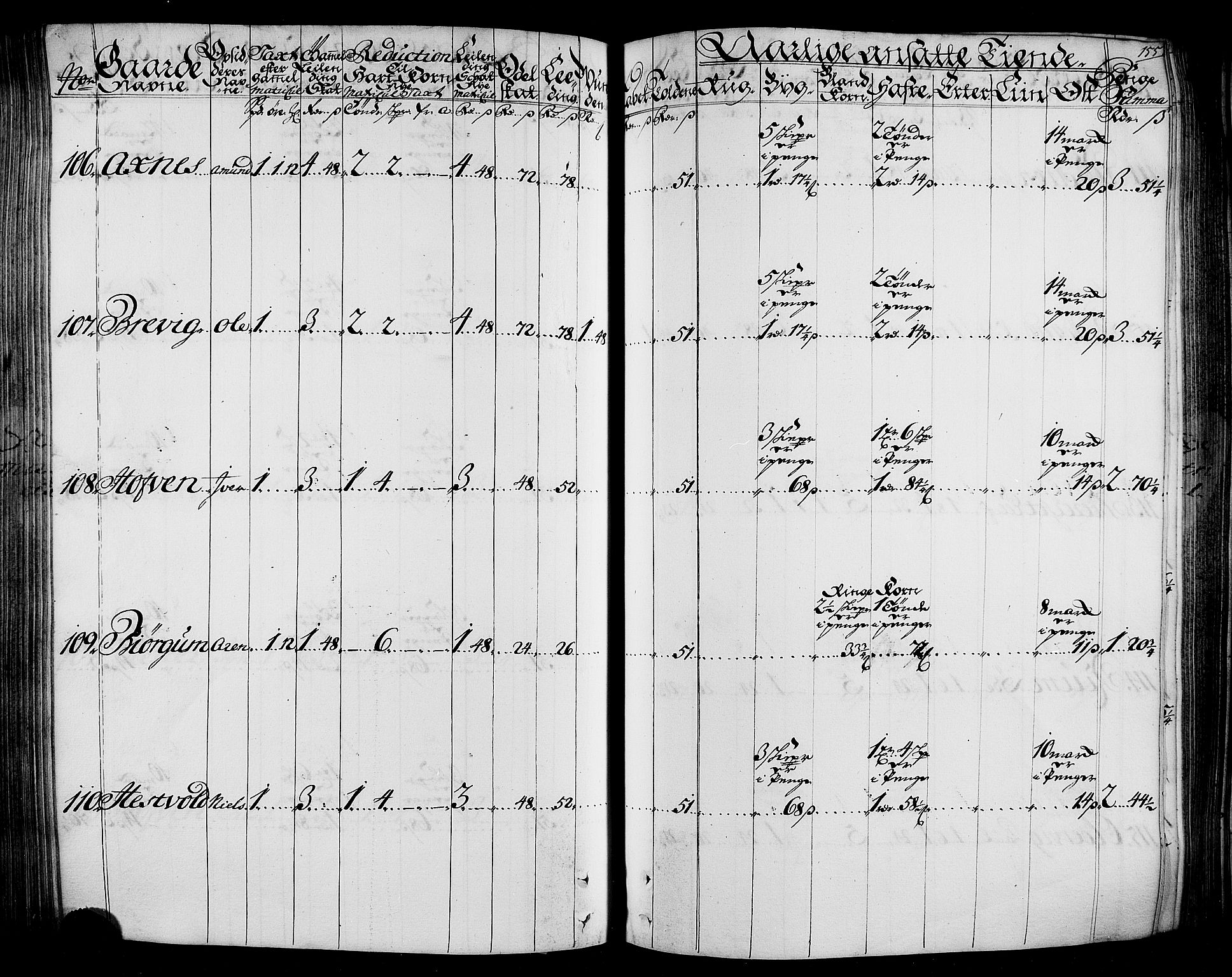 Rentekammeret inntil 1814, Realistisk ordnet avdeling, AV/RA-EA-4070/N/Nb/Nbf/L0165: Stjørdal og Verdal matrikkelprotokoll, 1723, p. 159