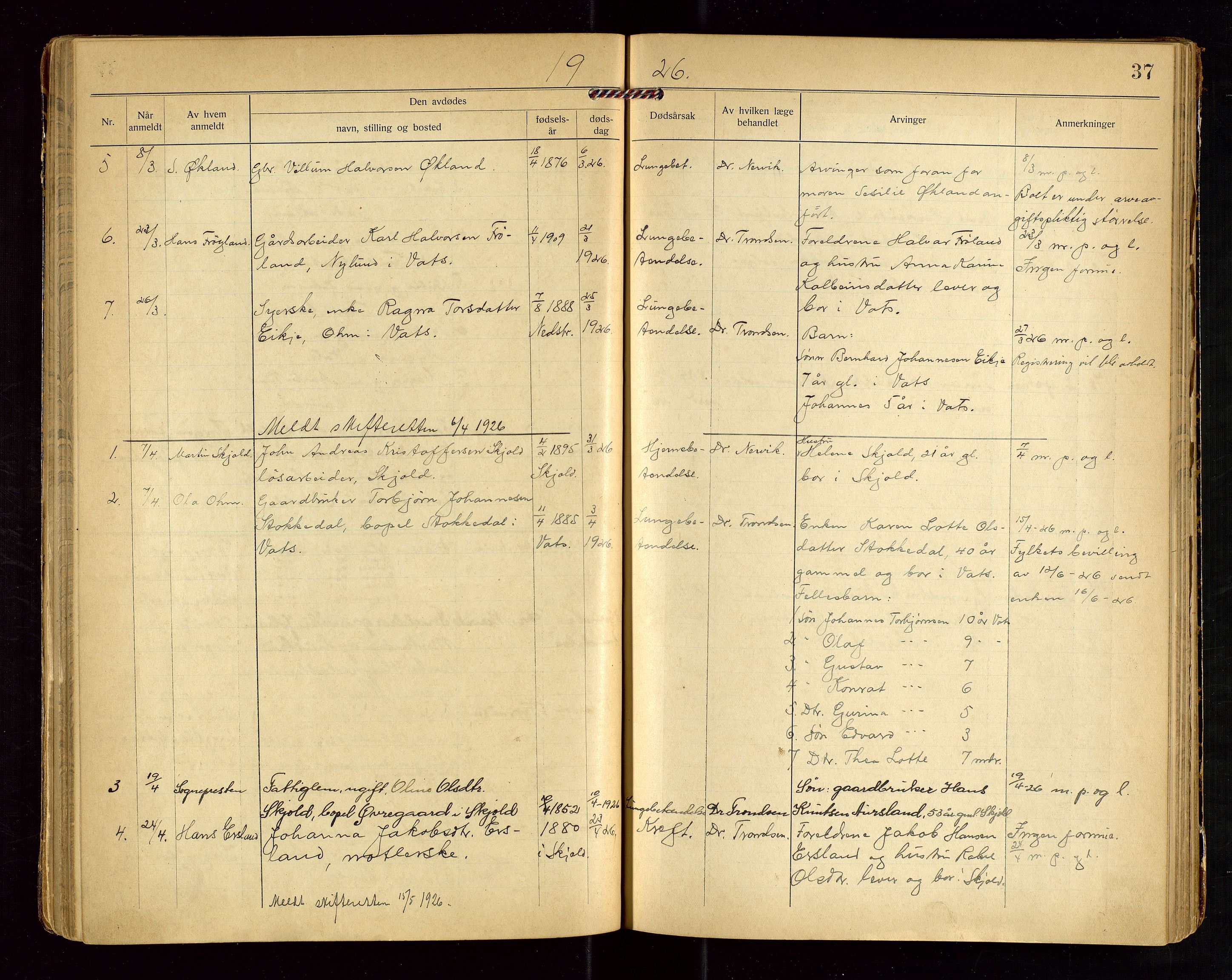 Skjold lensmannskontor, AV/SAST-A-100182/Gga/L0004: "Dødsfaldsprotkol for Skjold", 1922-1934, p. 37