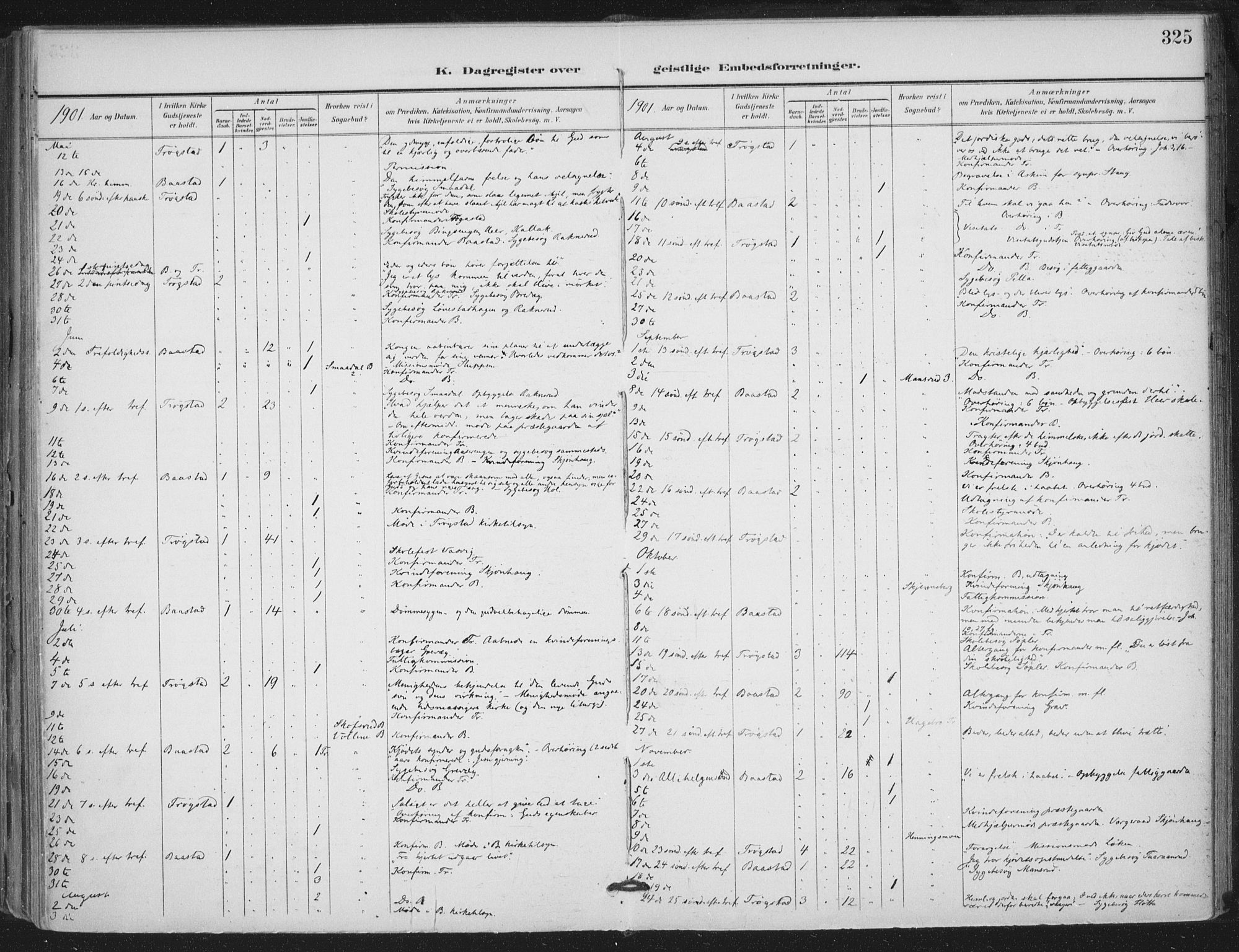 Trøgstad prestekontor Kirkebøker, AV/SAO-A-10925/F/Fa/L0011: Parish register (official) no. I 11, 1899-1919, p. 325