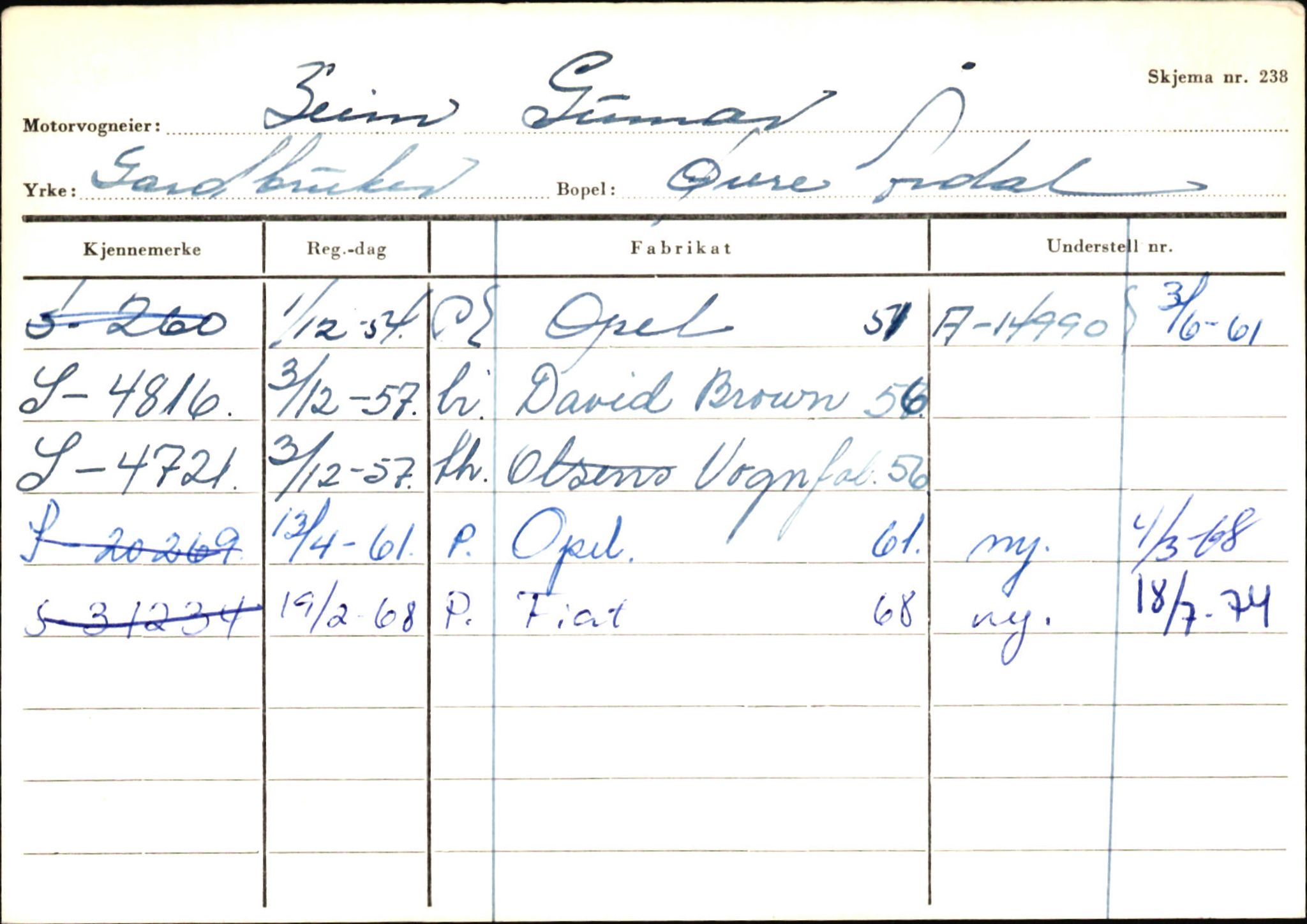 Statens vegvesen, Sogn og Fjordane vegkontor, AV/SAB-A-5301/4/F/L0146: Registerkort Årdal R-Å samt diverse kort, 1945-1975, p. 256