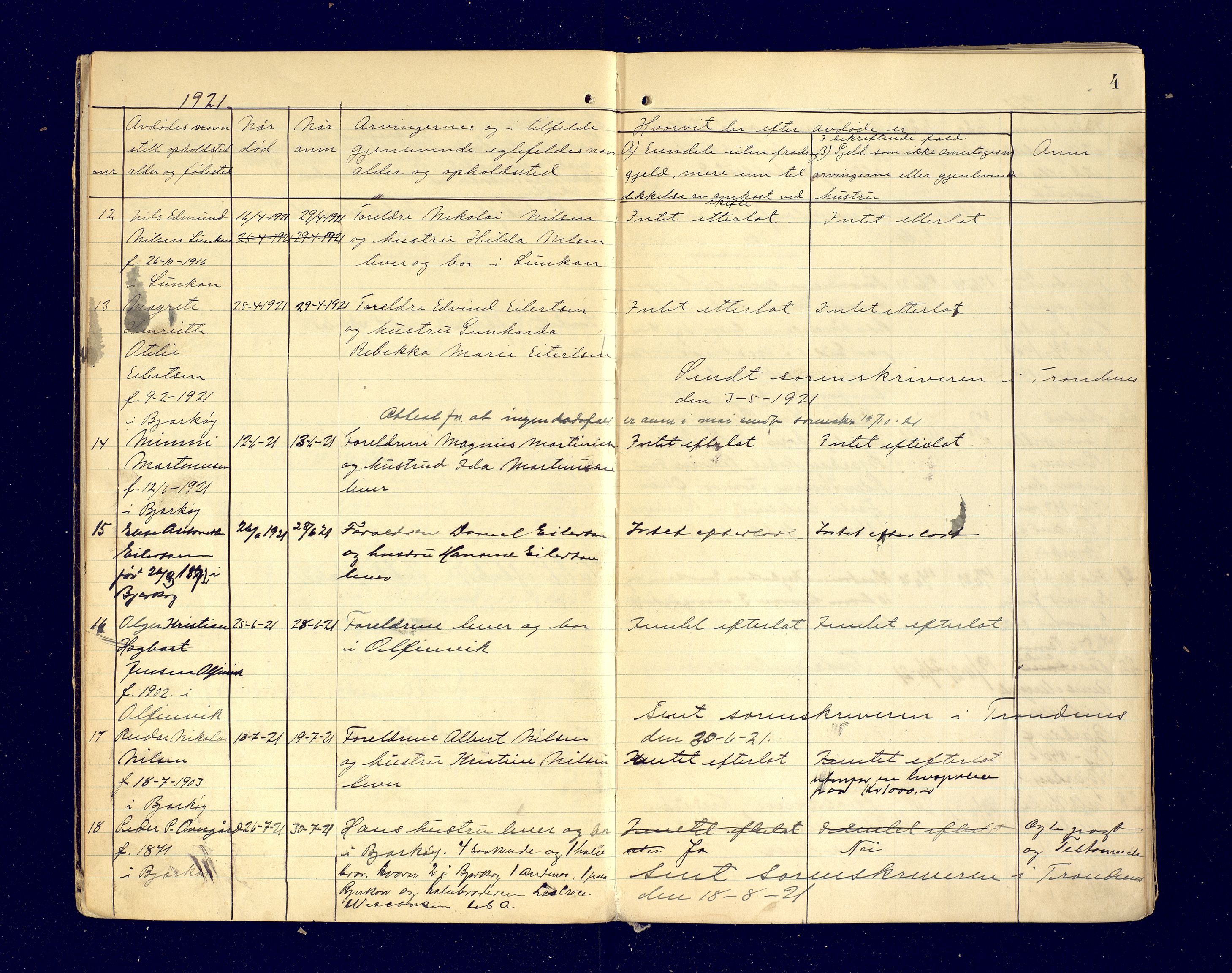 Bjarkøy lensmannskontor, AV/SATØ-SATØ-61/F/Fj/Fja/L0110: Dødsfallsprotokoll, med register løst i boken, 1921-1931, p. 4