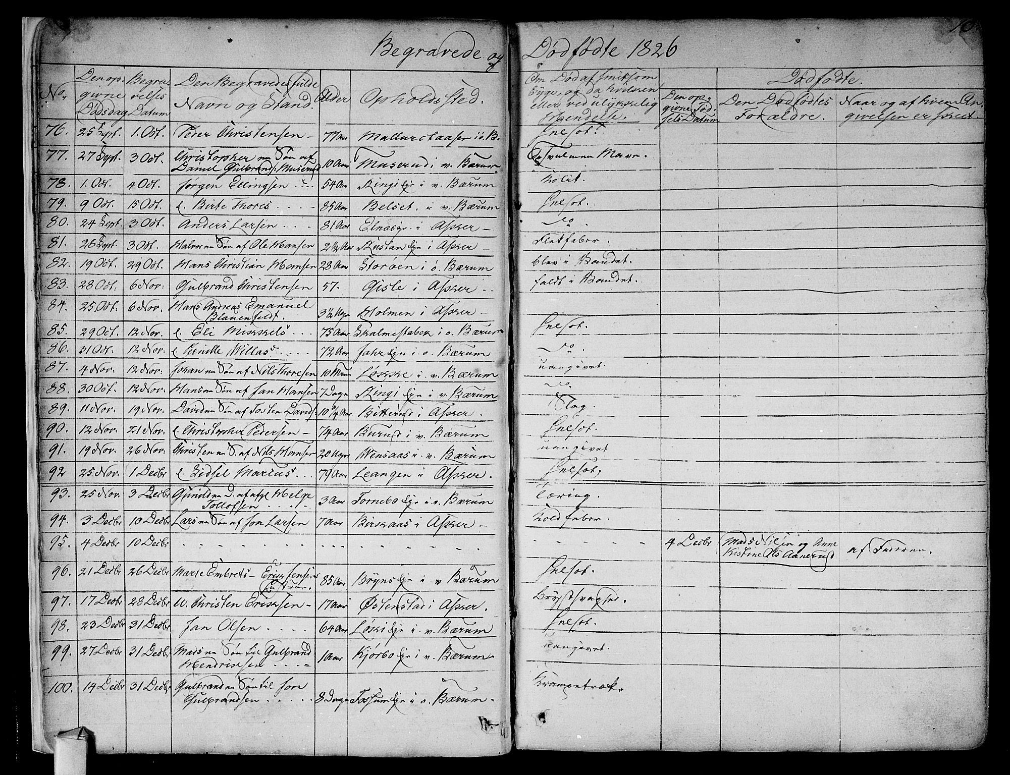 Asker prestekontor Kirkebøker, SAO/A-10256a/F/Fa/L0011: Parish register (official) no. I 11, 1825-1878, p. 10