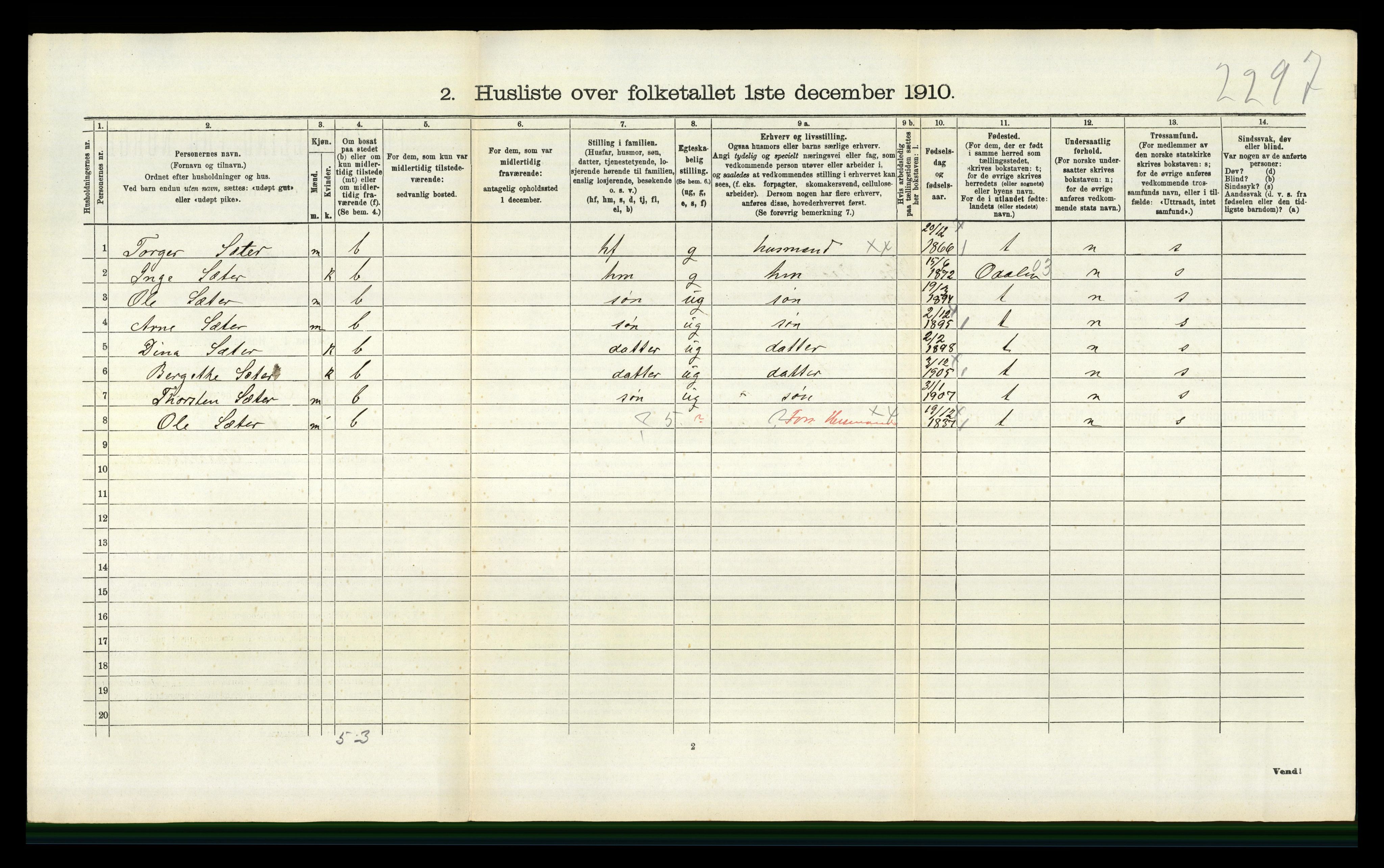 RA, 1910 census for Nes, 1910, p. 1311