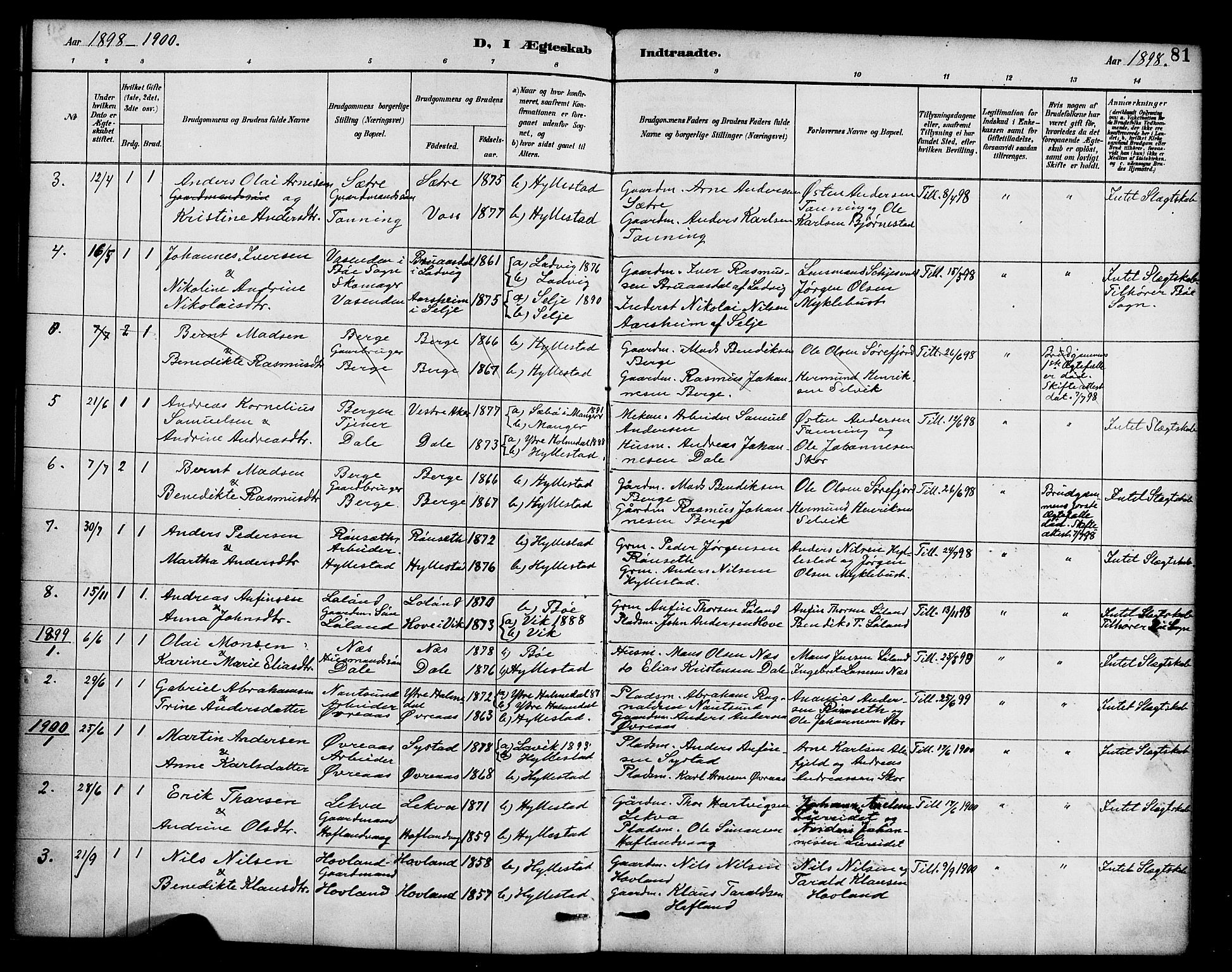 Hyllestad sokneprestembete, SAB/A-80401: Parish register (official) no. B 1, 1886-1904, p. 81