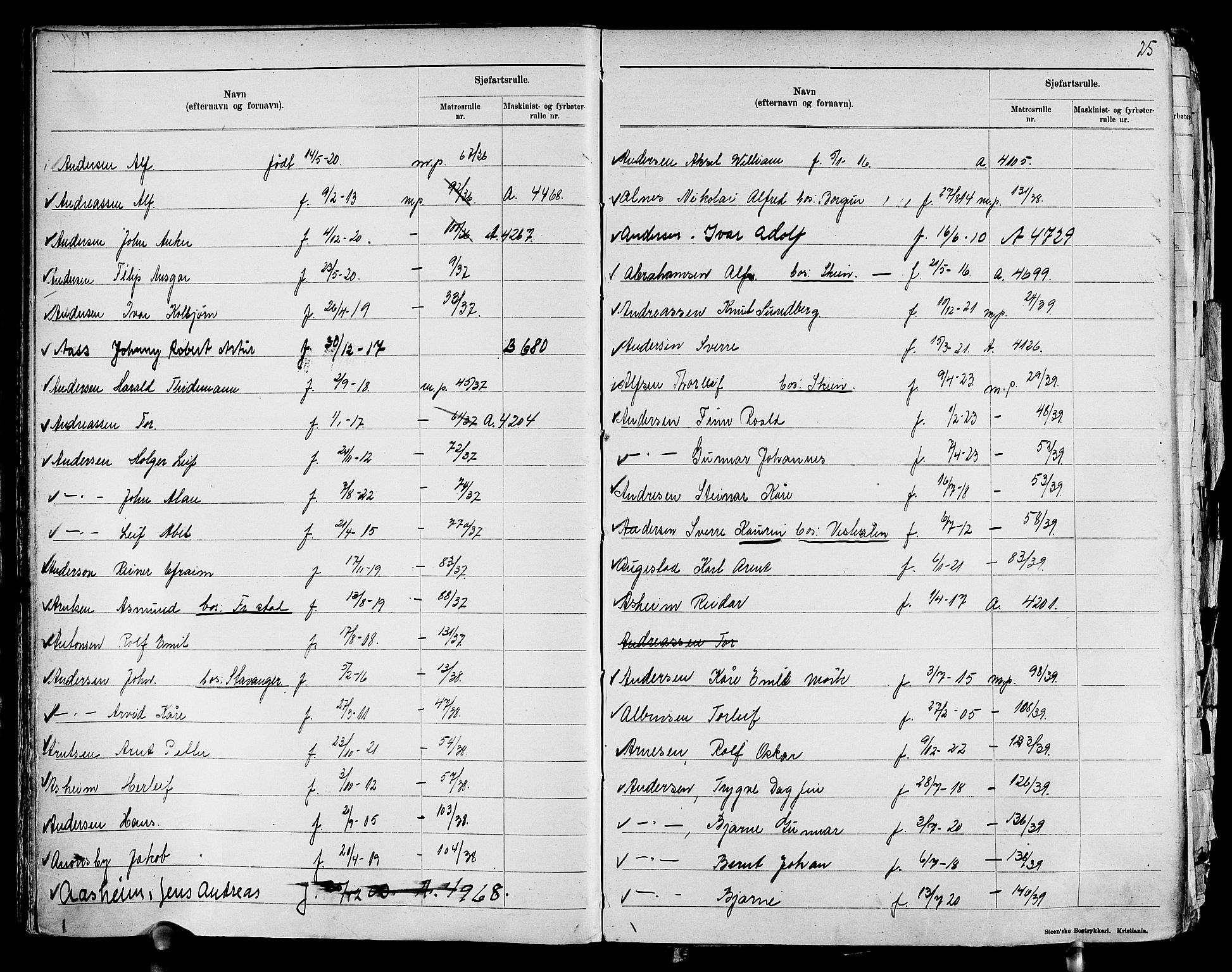 Drammen innrulleringsdistrikt, SAKO/A-781/G/Ga/L0001: Navneregister til rullene, 1860-1948, p. 27