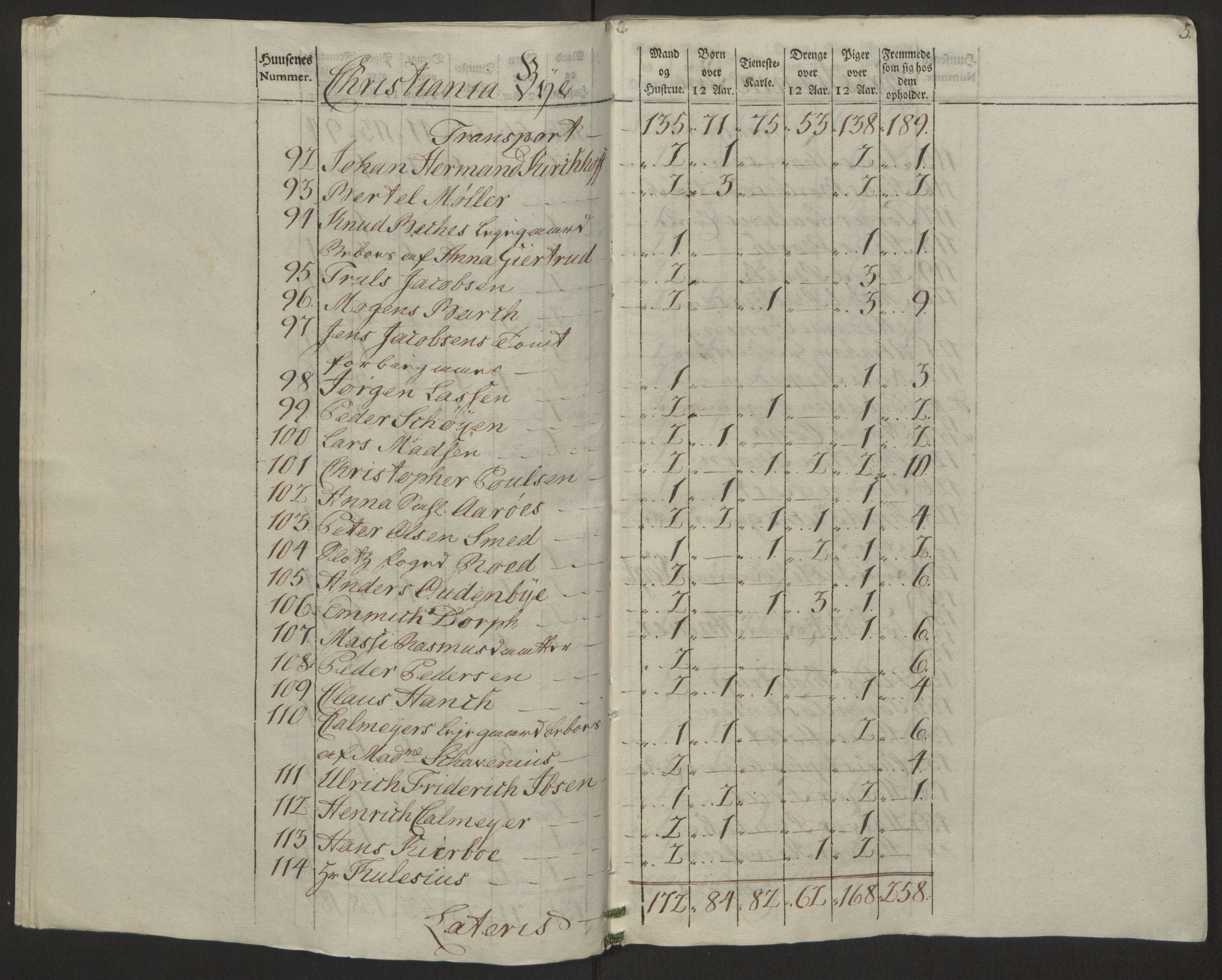 Rentekammeret inntil 1814, Reviderte regnskaper, Byregnskaper, AV/RA-EA-4066/R/Re/L0071/0001: [E13] Kontribusjonsregnskap / Ekstraskatt, 1762, p. 18